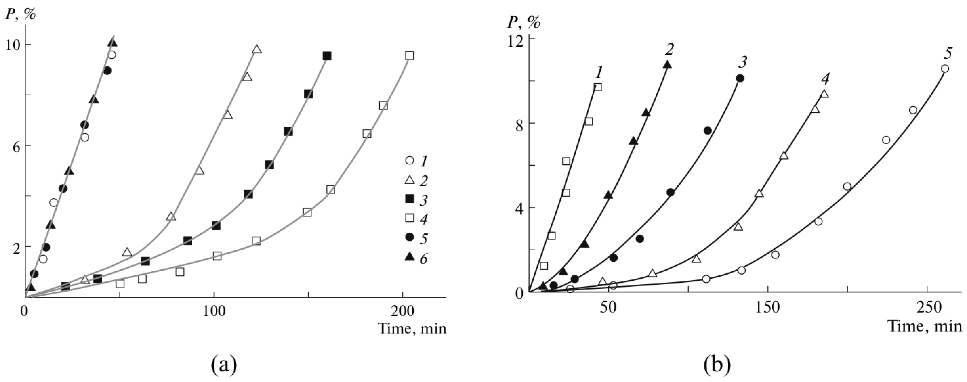 Polymers 15 00488 g018 Polymers 15 00488 g018