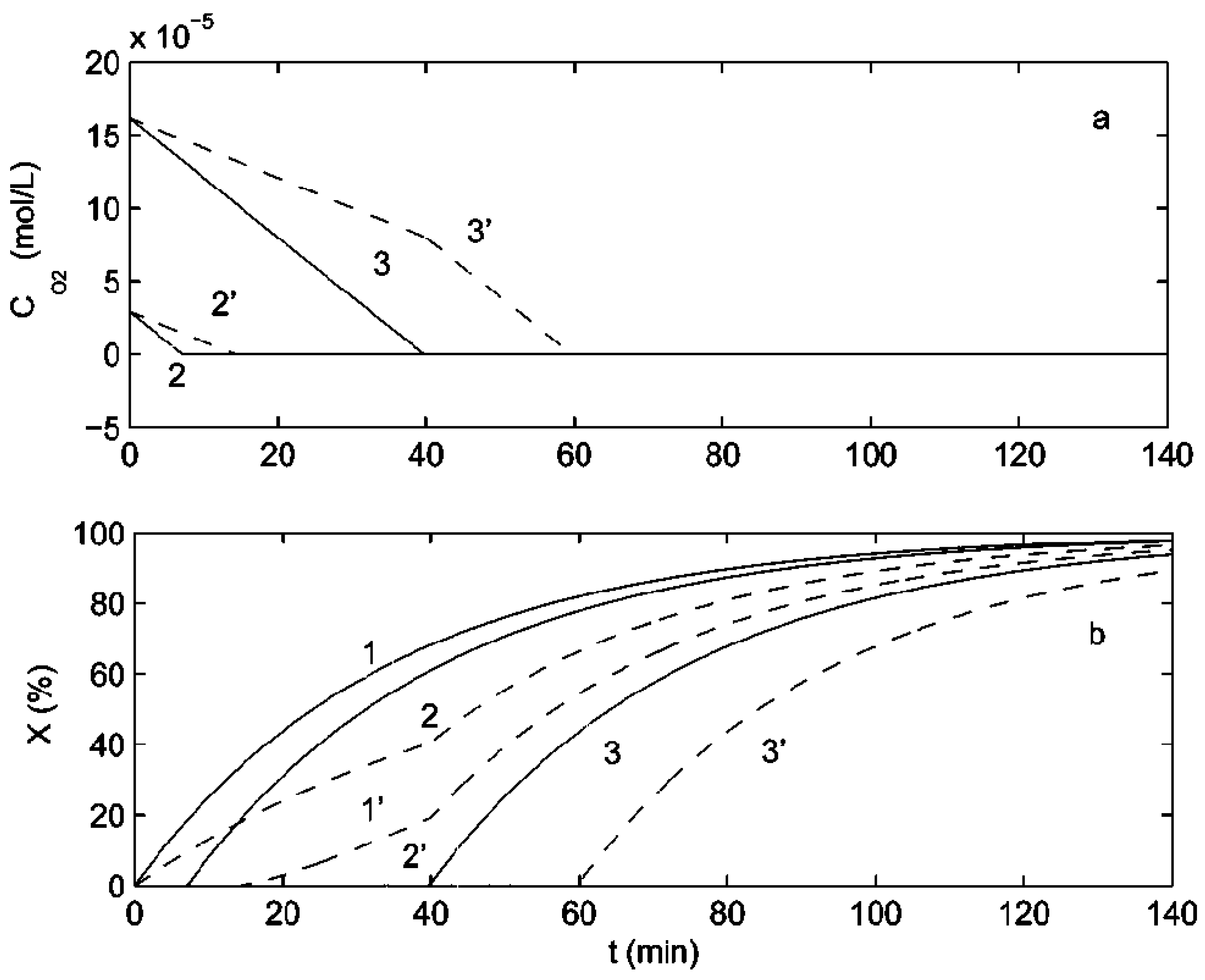 Polymers 15 00488 g019 Polymers 15 00488 g019