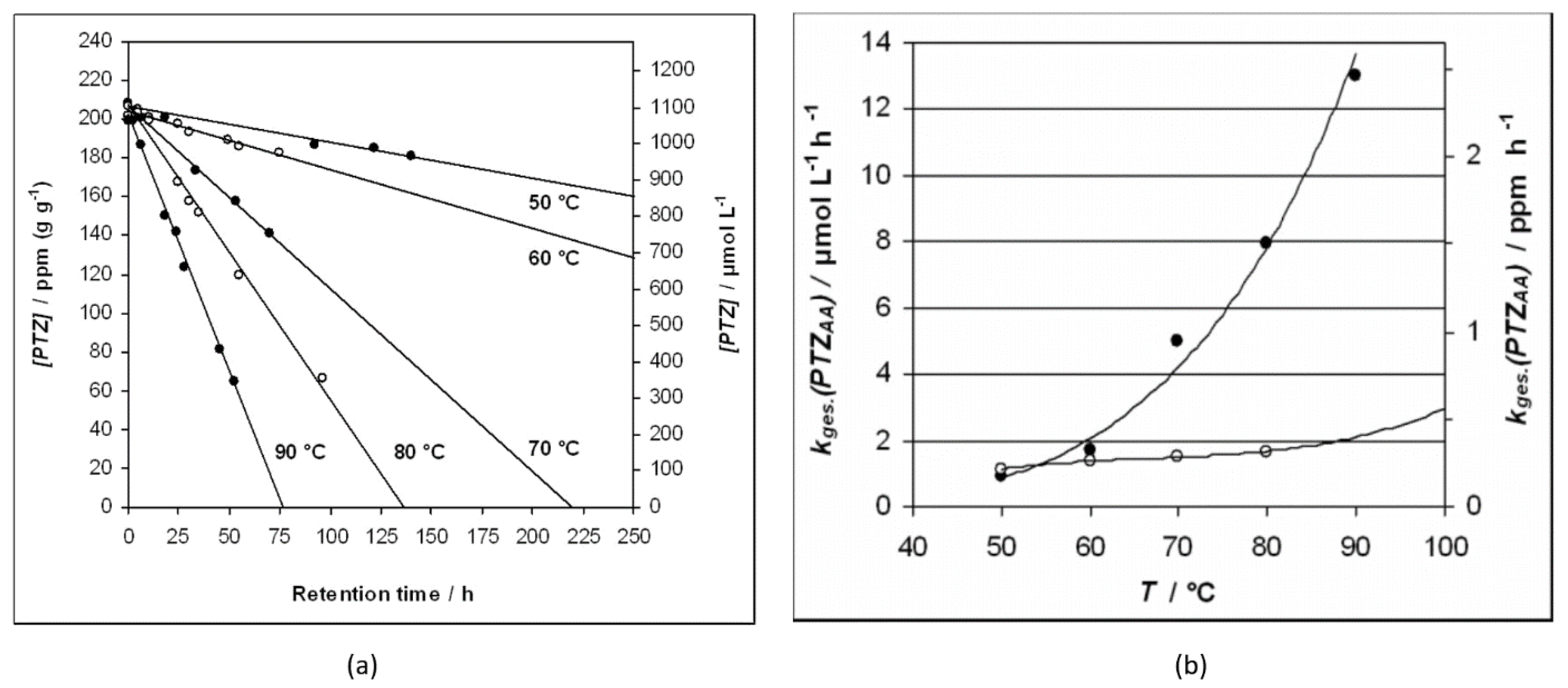 Polymers 15 00488 g022 Polymers 15 00488 g022