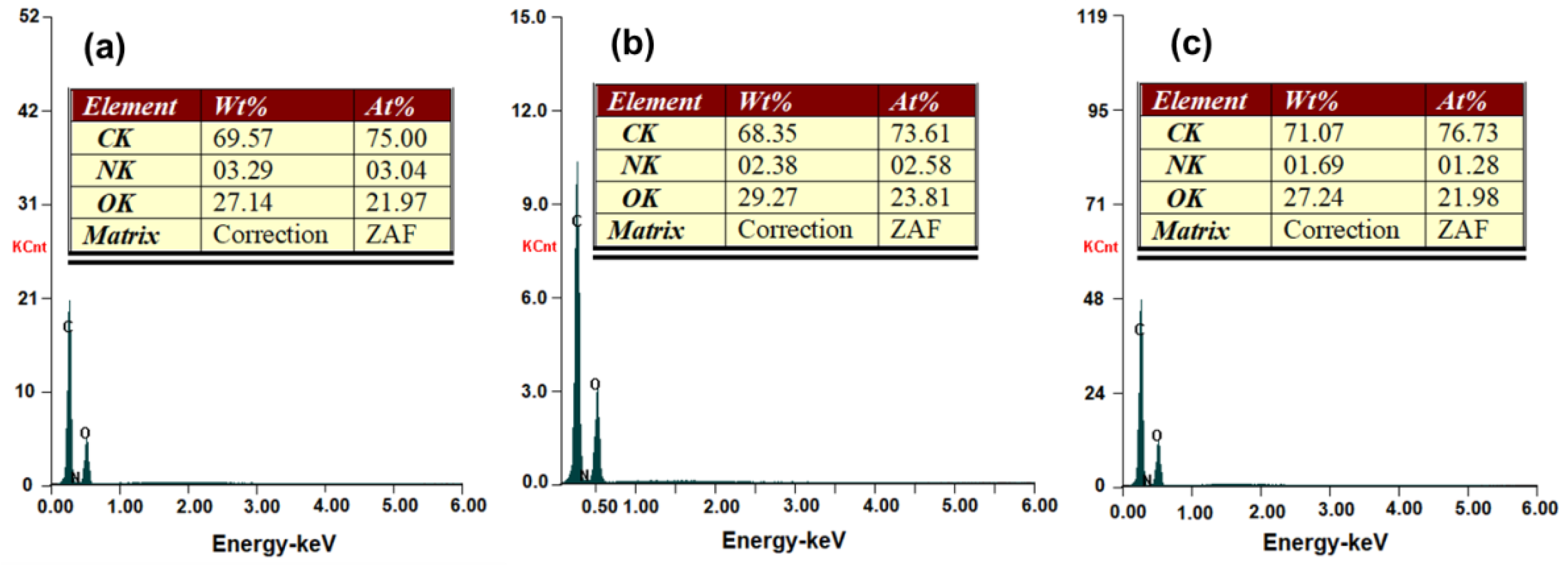 Polymers 15 00490 g009 Polymers 15 00490 g009