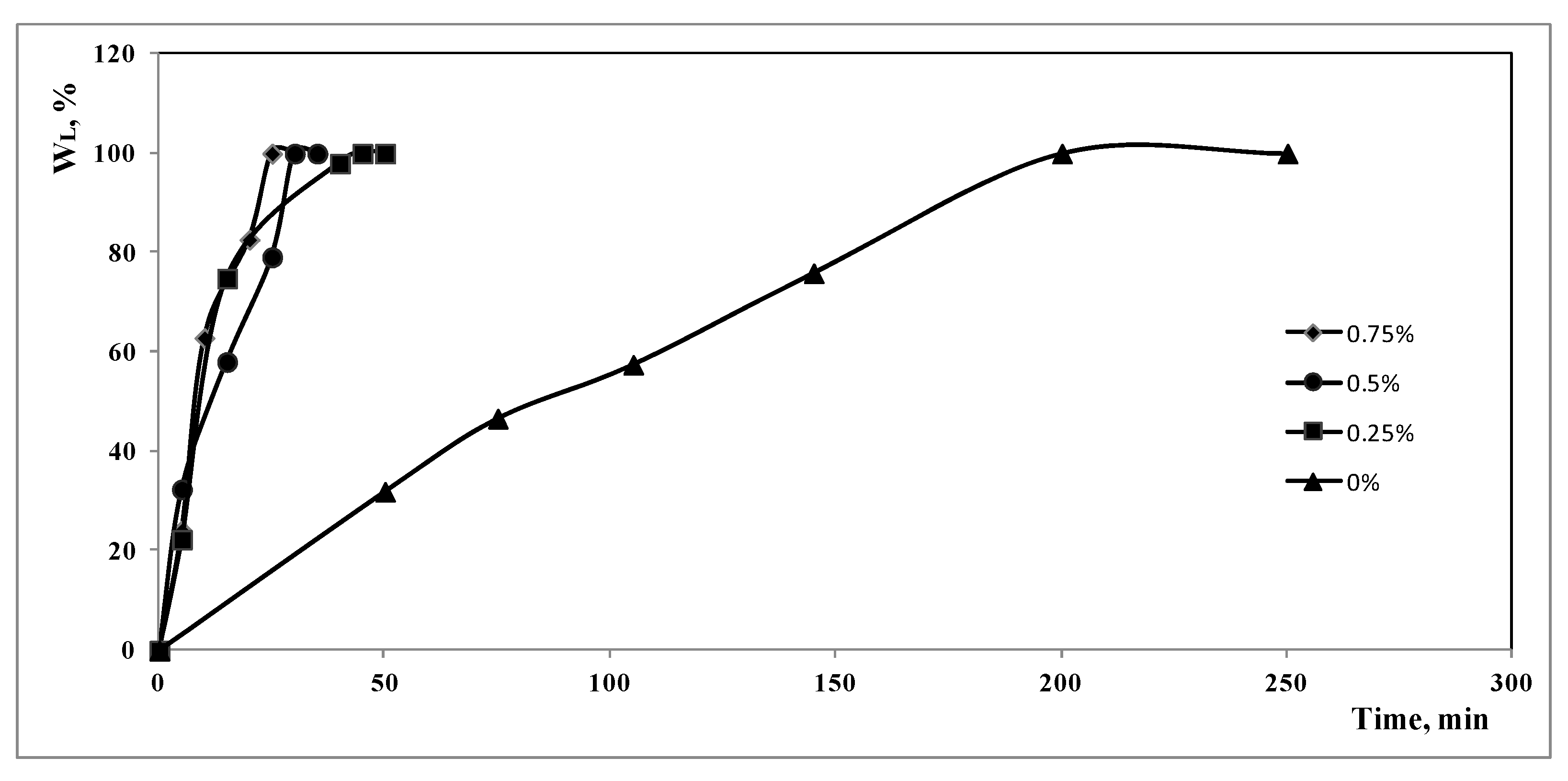 Polymers 15 00491 g001 Polymers 15 00491 g001