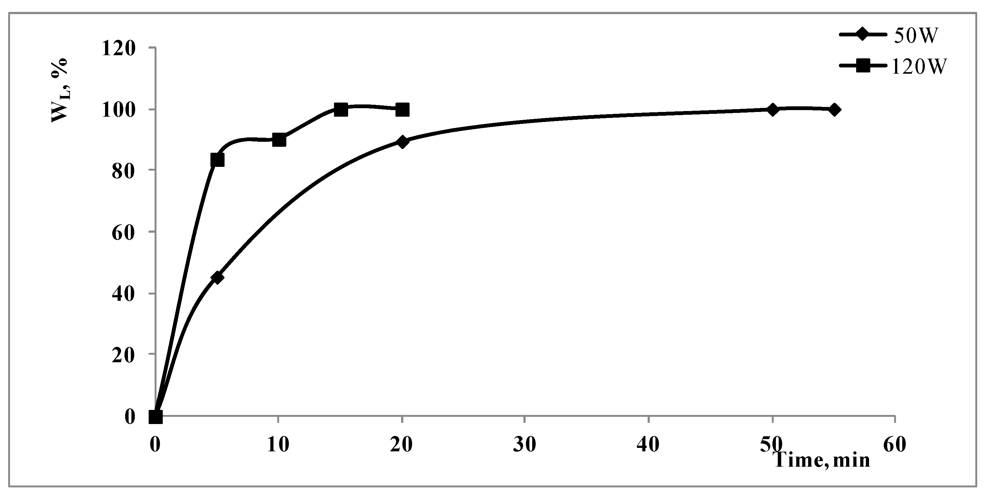 Polymers 15 00491 g003 Polymers 15 00491 g003