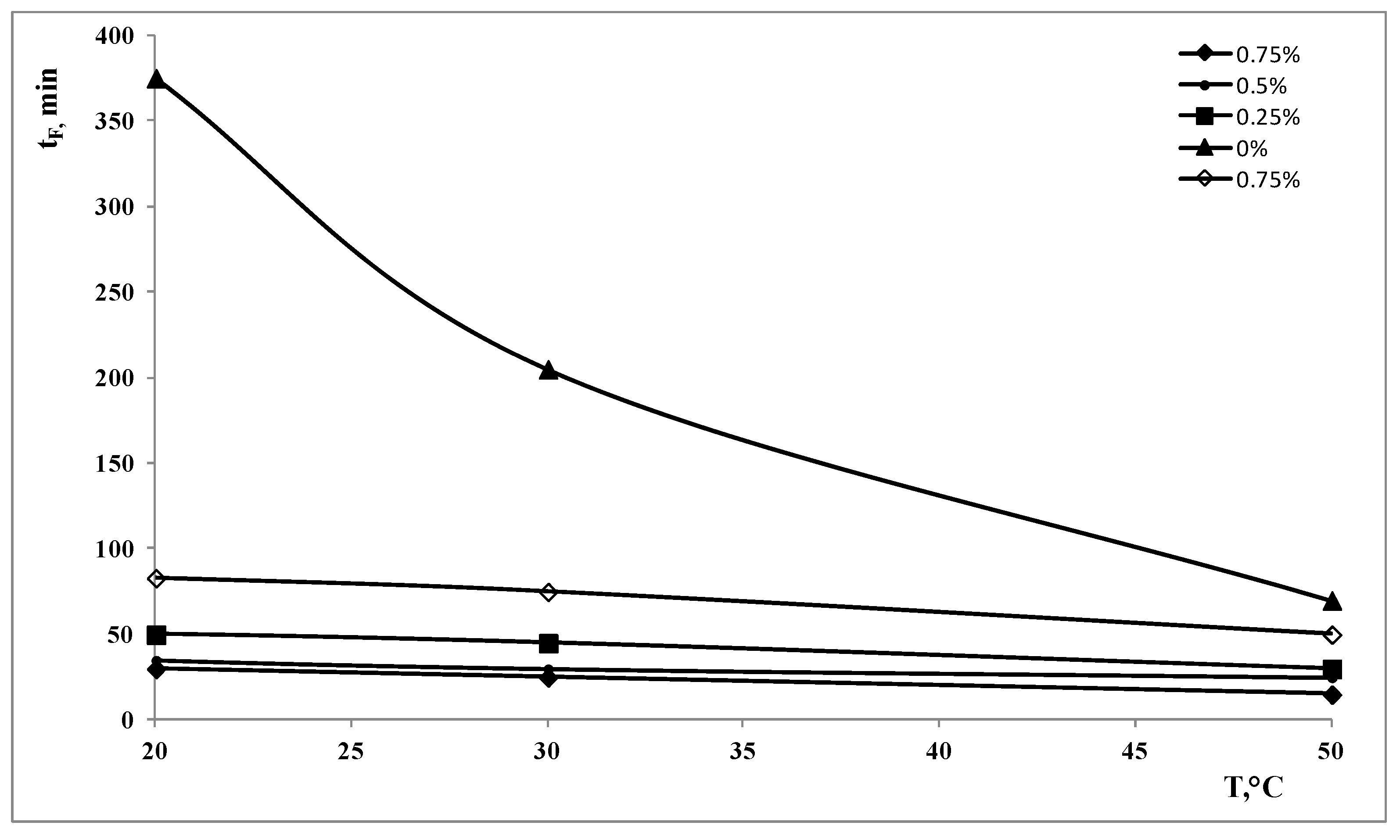 Polymers 15 00491 g004 Polymers 15 00491 g004
