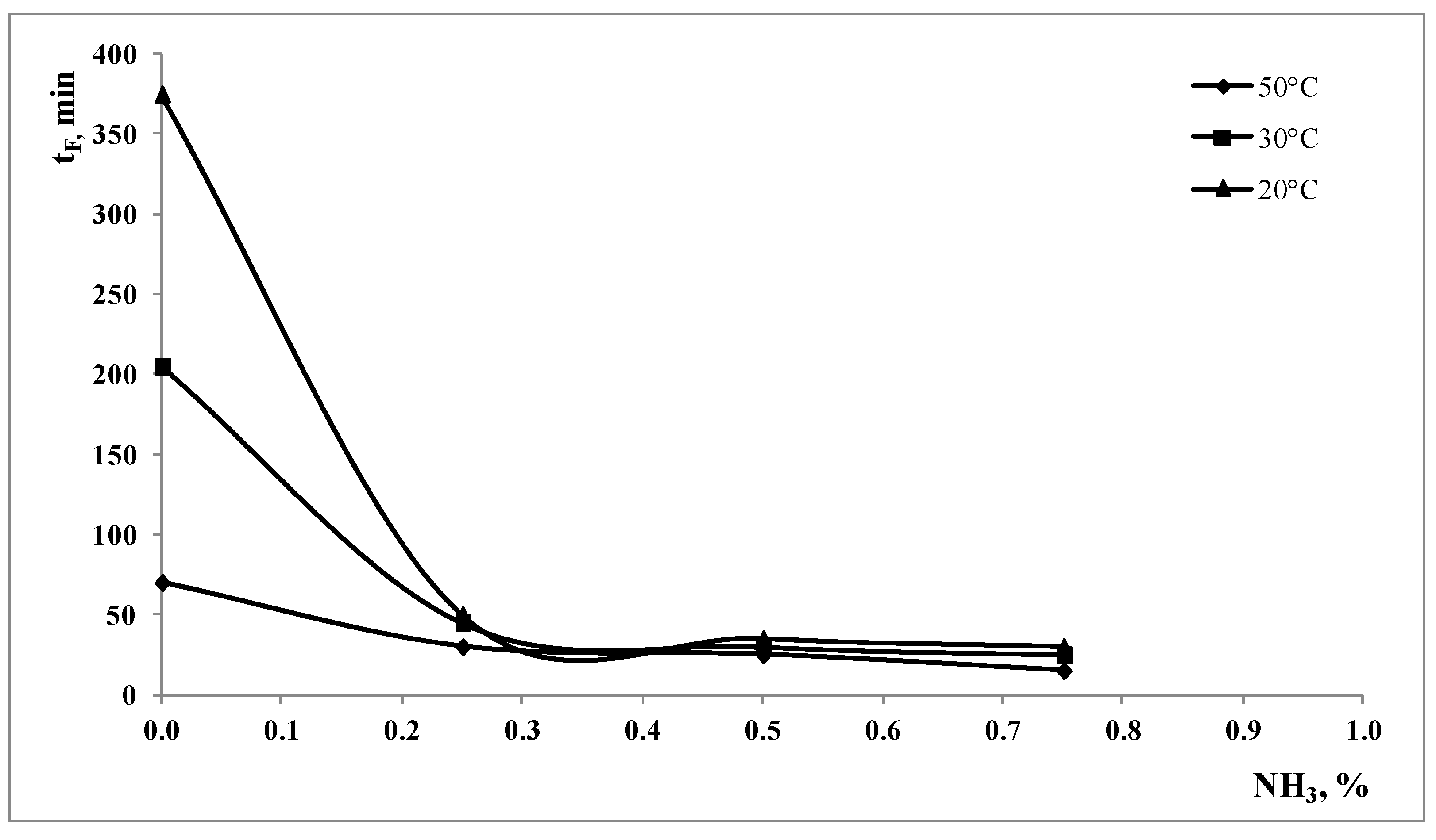 Polymers 15 00491 g005 Polymers 15 00491 g005