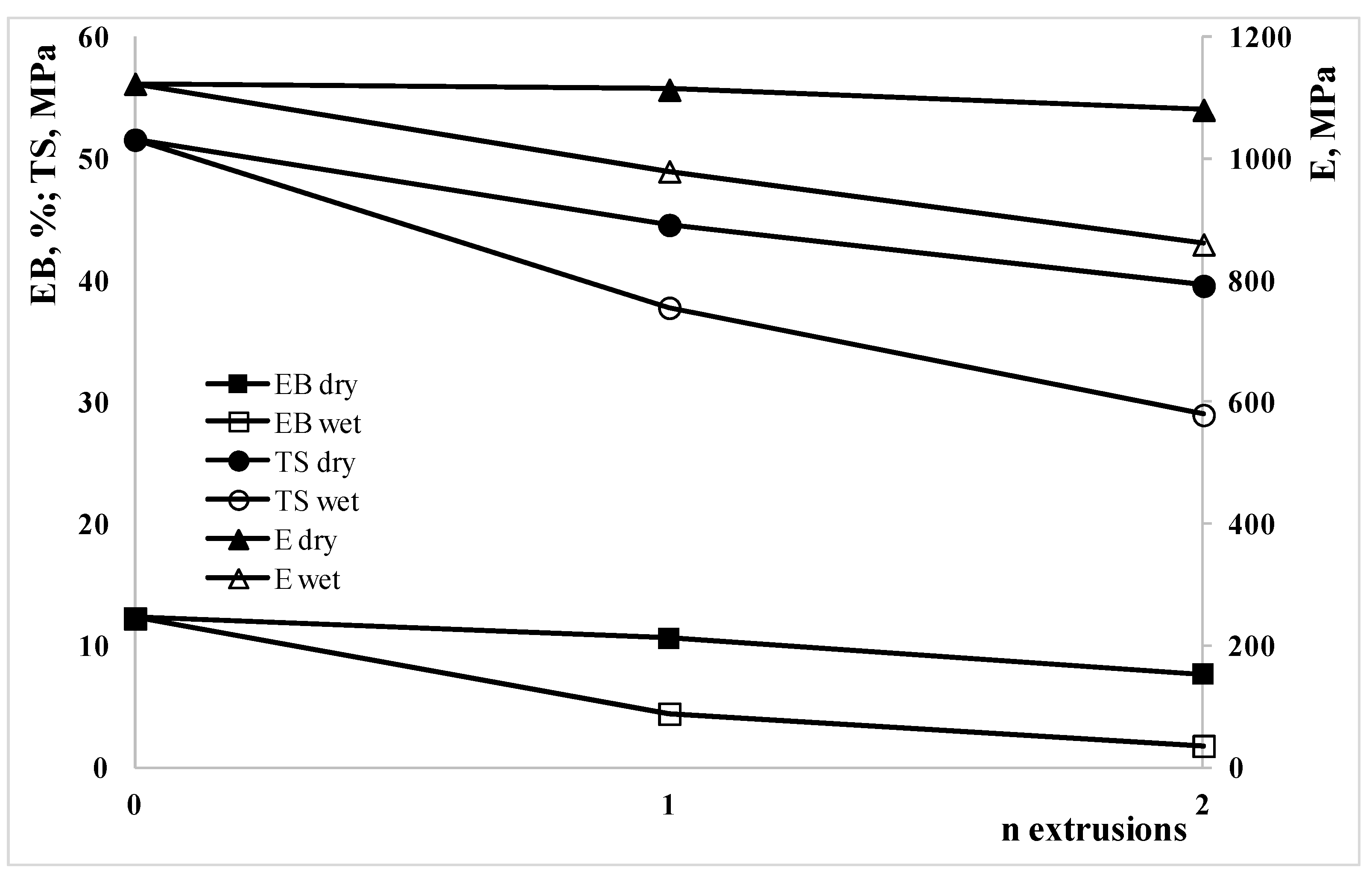 Polymers 15 00491 g009 Polymers 15 00491 g009