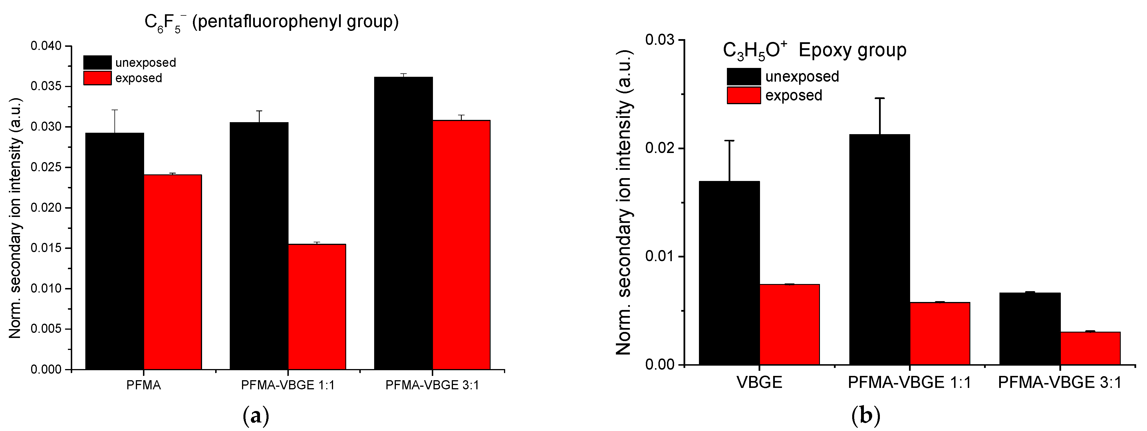 Polymers 15 00493 g005 Polymers 15 00493 g005