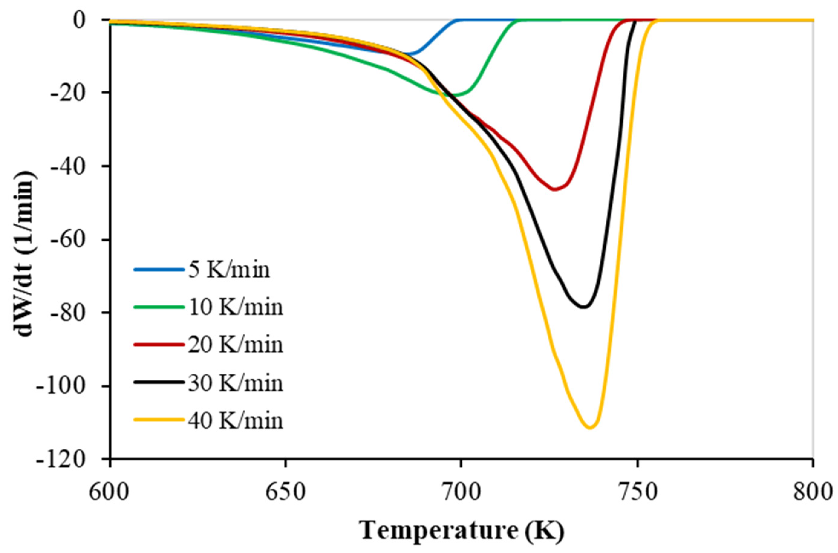 Polymers 15 00494 g002 Polymers 15 00494 g002