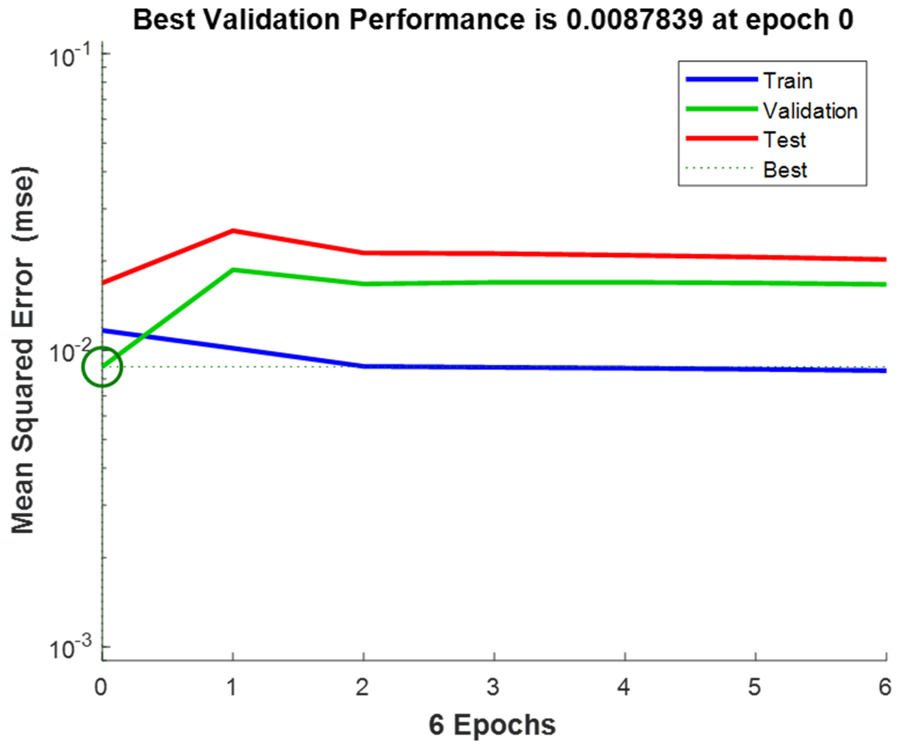Polymers 15 00494 g005 Polymers 15 00494 g005