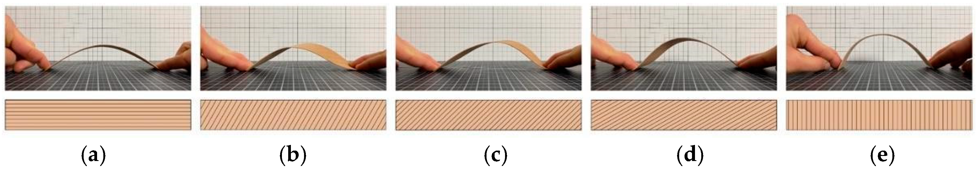 Polymers 15 00495 g004