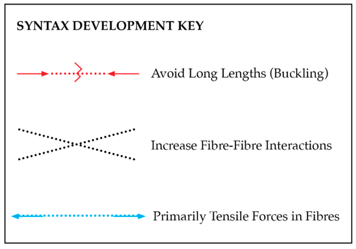 Polymers 15 00495 g010