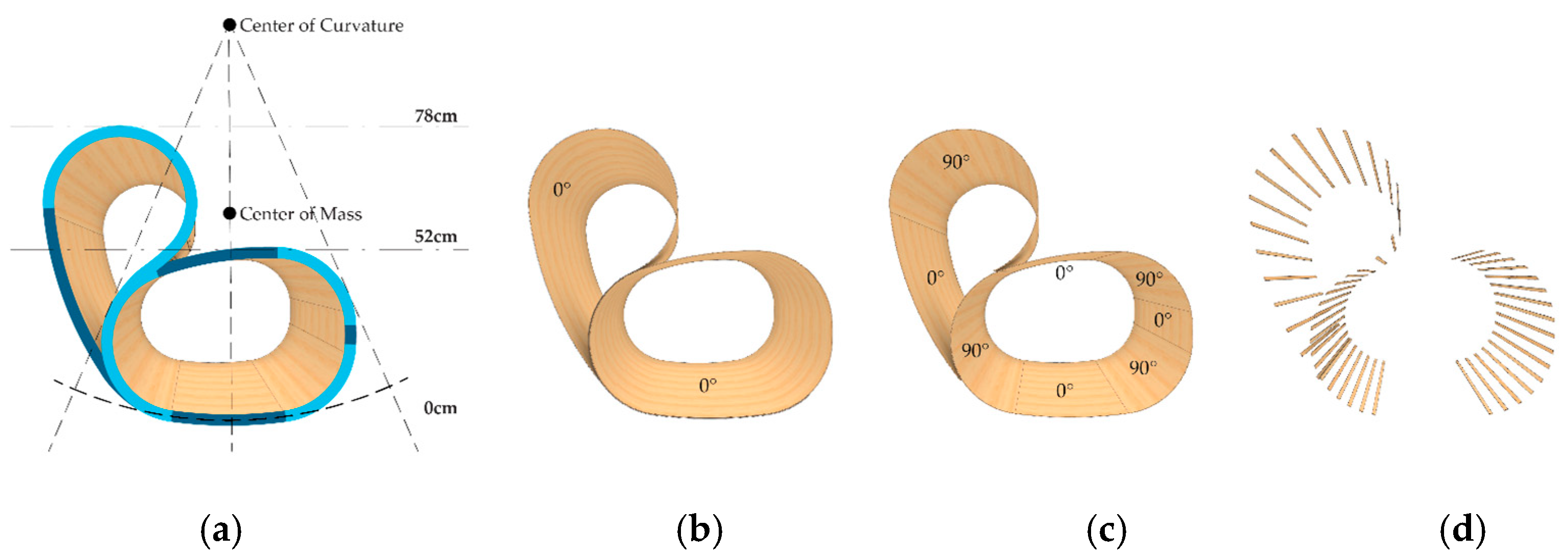 Polymers 15 00495 g021