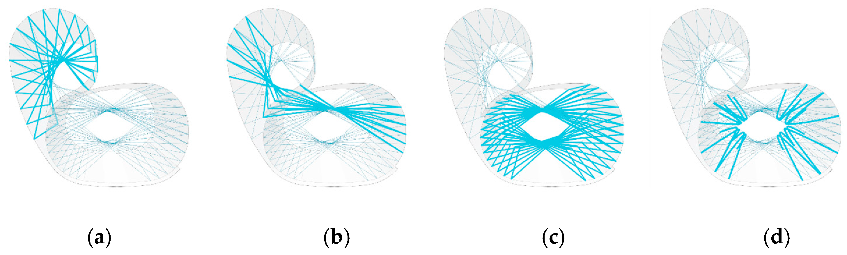 Polymers 15 00495 g022