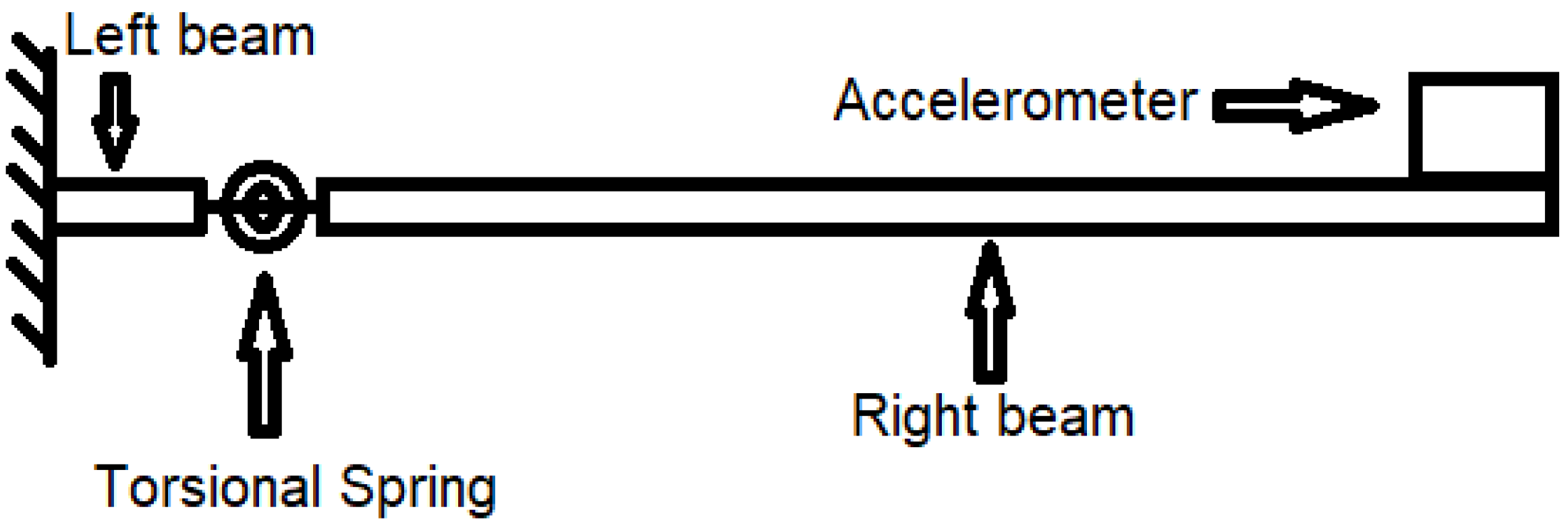 Polymers 15 00496 g001
