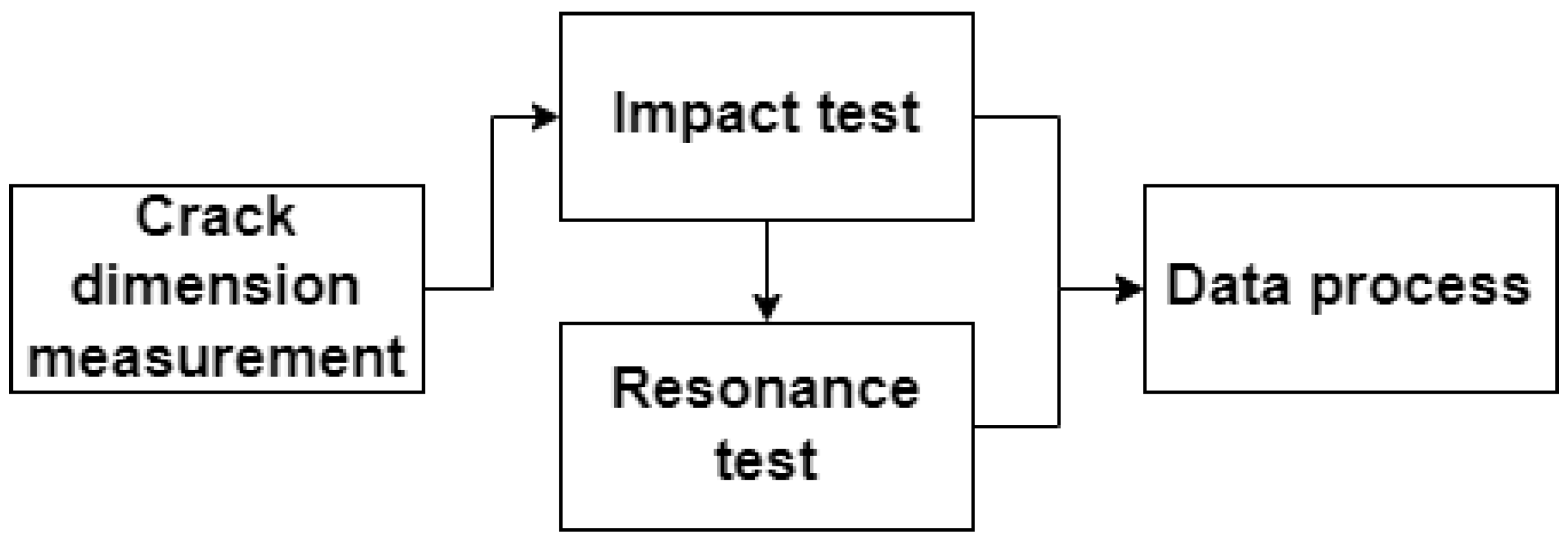 Polymers 15 00496 g004