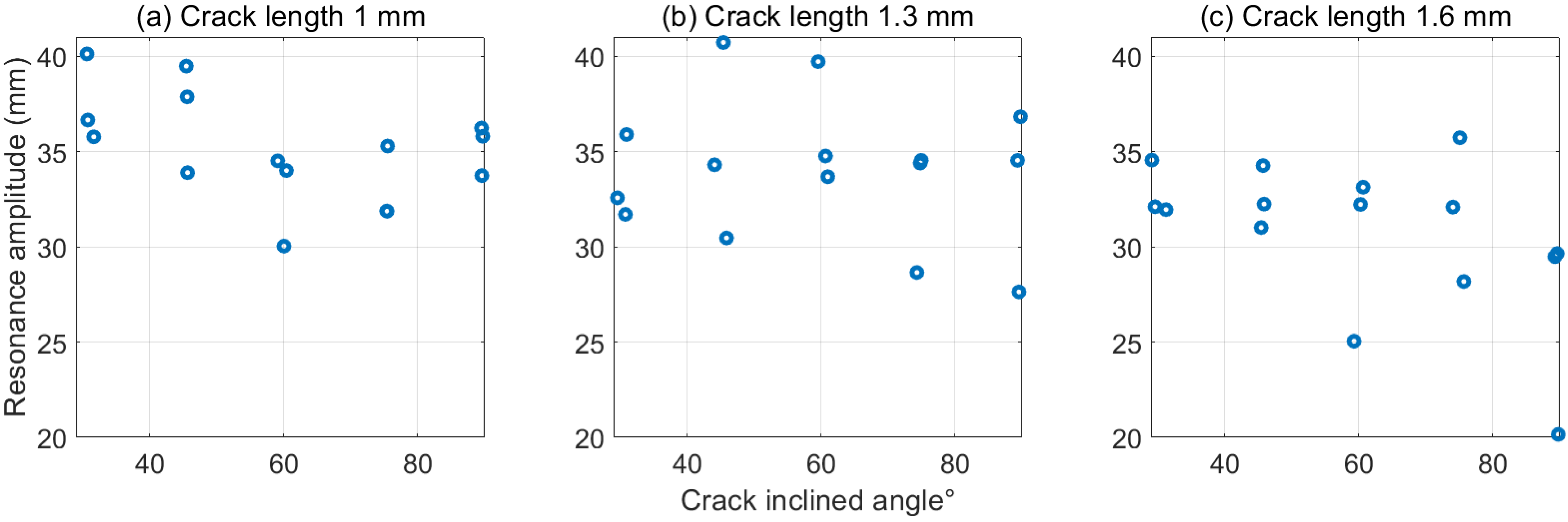 Polymers 15 00496 g009