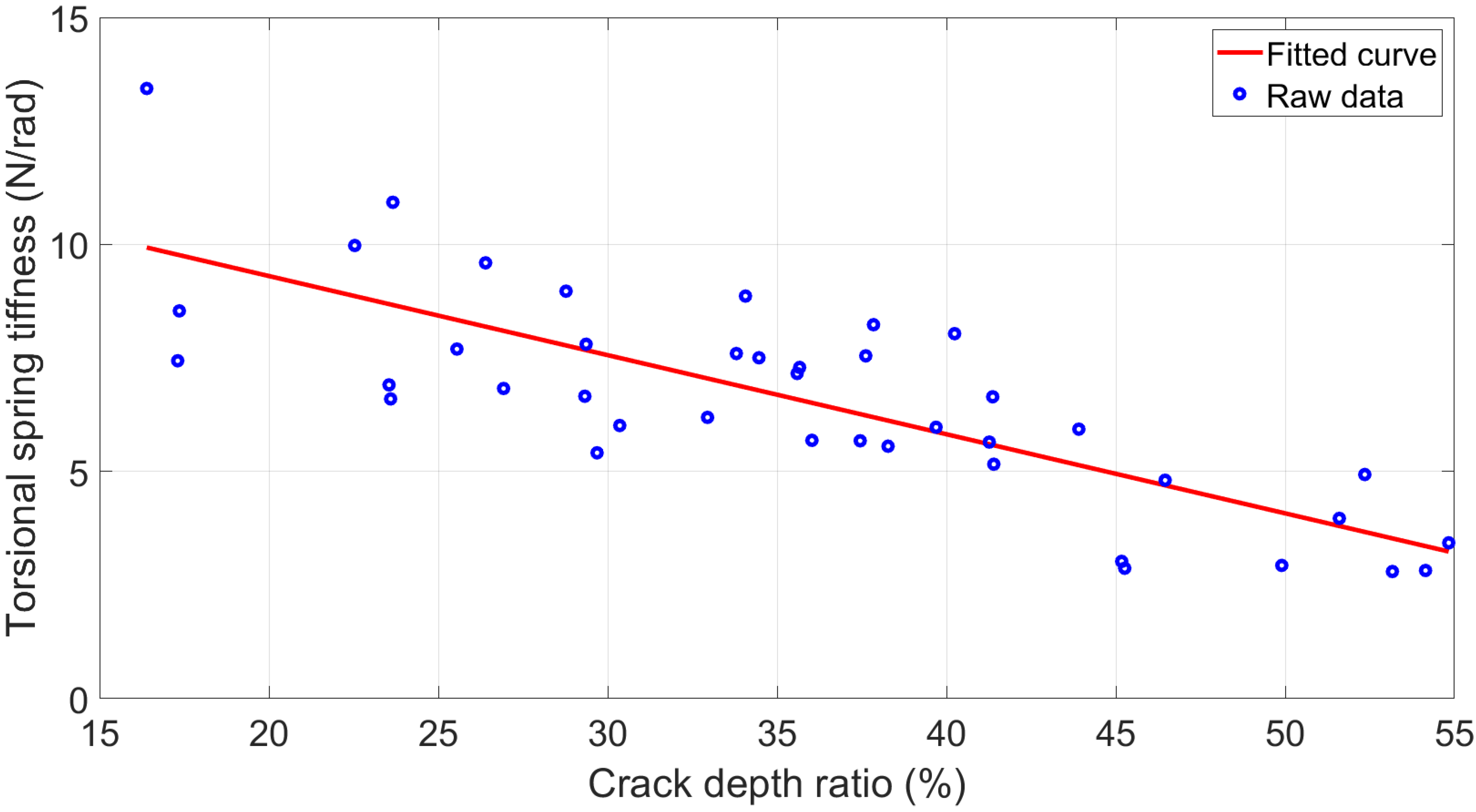Polymers 15 00496 g010