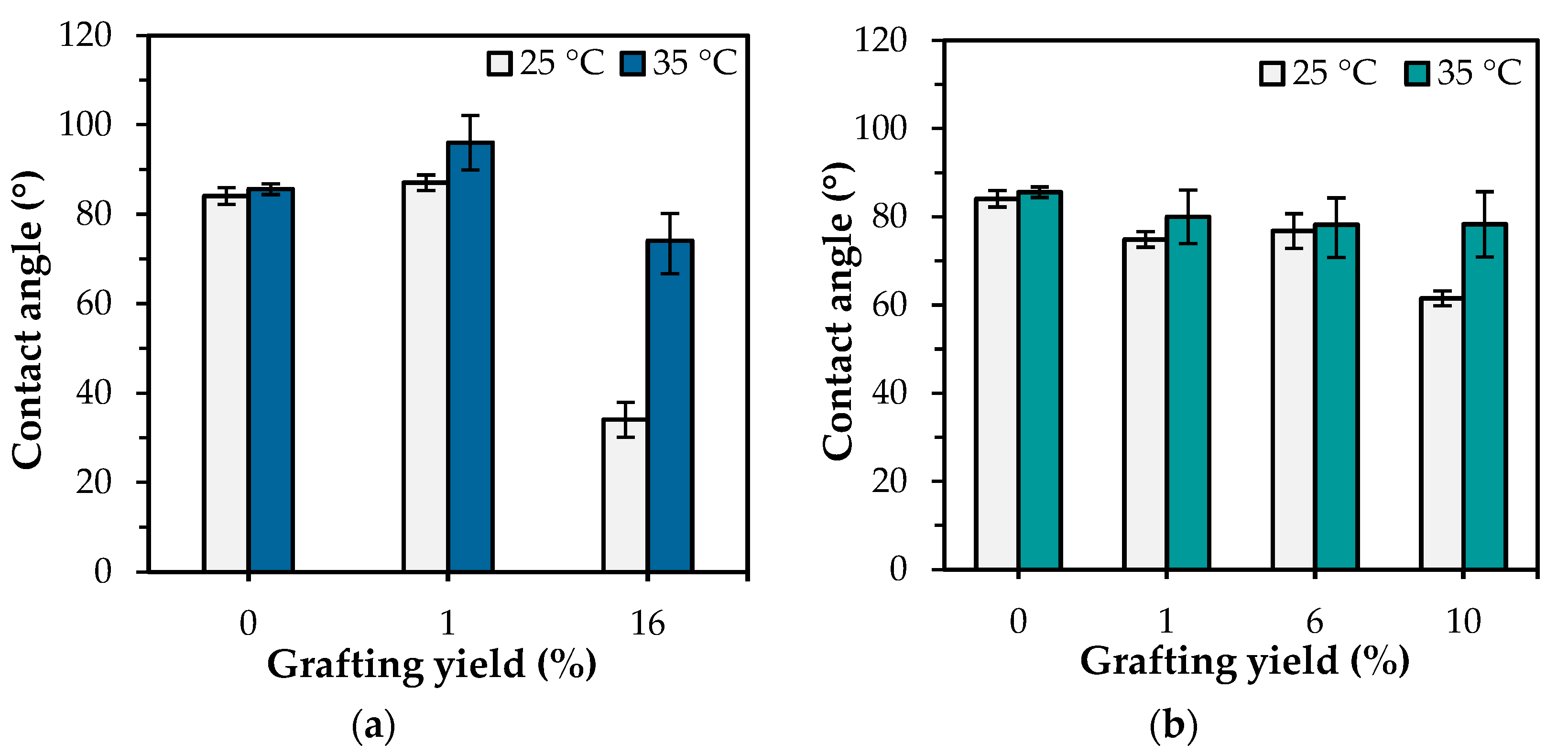 Polymers 15 00497 g005 Polymers 15 00497 g005