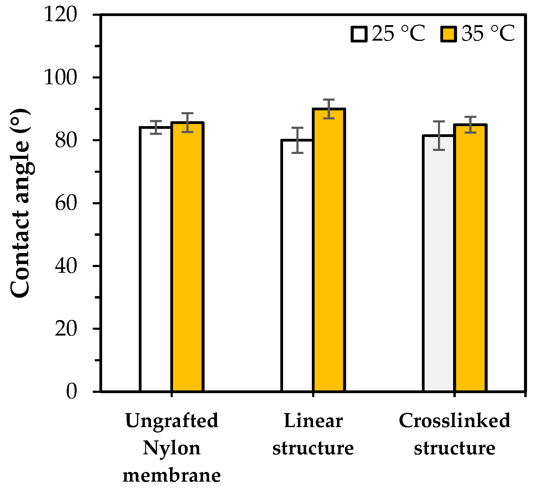 Polymers 15 00497 g006 Polymers 15 00497 g006
