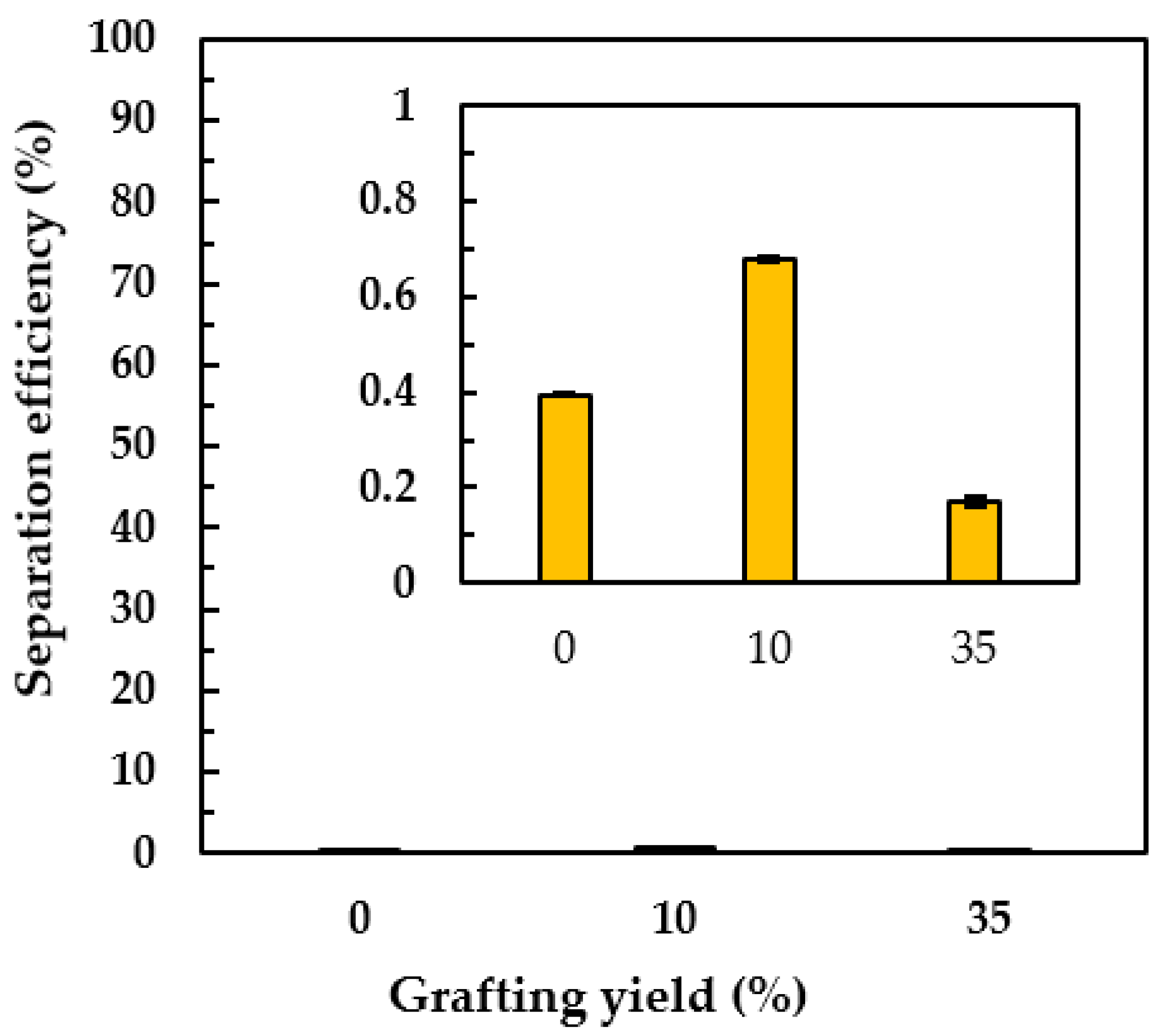 Polymers 15 00497 g011 Polymers 15 00497 g011
