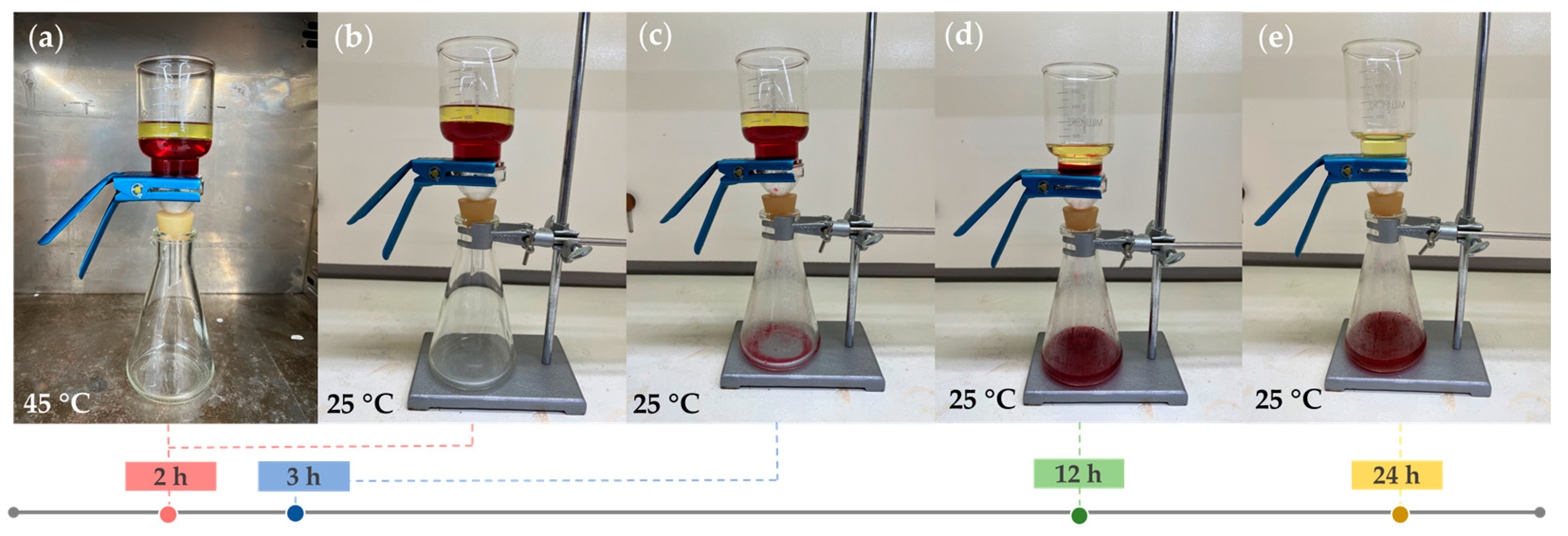 Polymers 15 00497 g012 Polymers 15 00497 g012