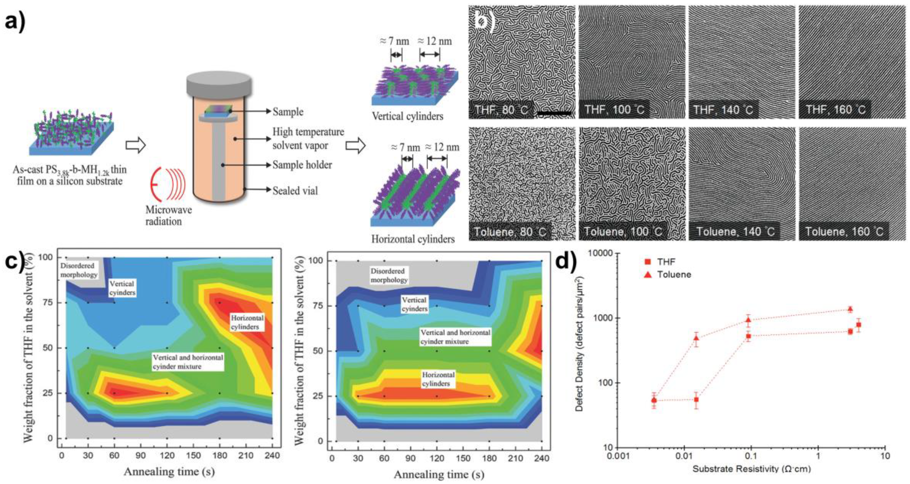 Polymers 15 00498 g005 Polymers 15 00498 g005