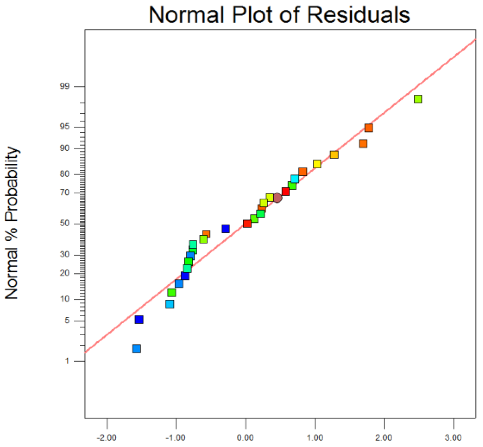 Polymers 15 00500 g002 Polymers 15 00500 g002