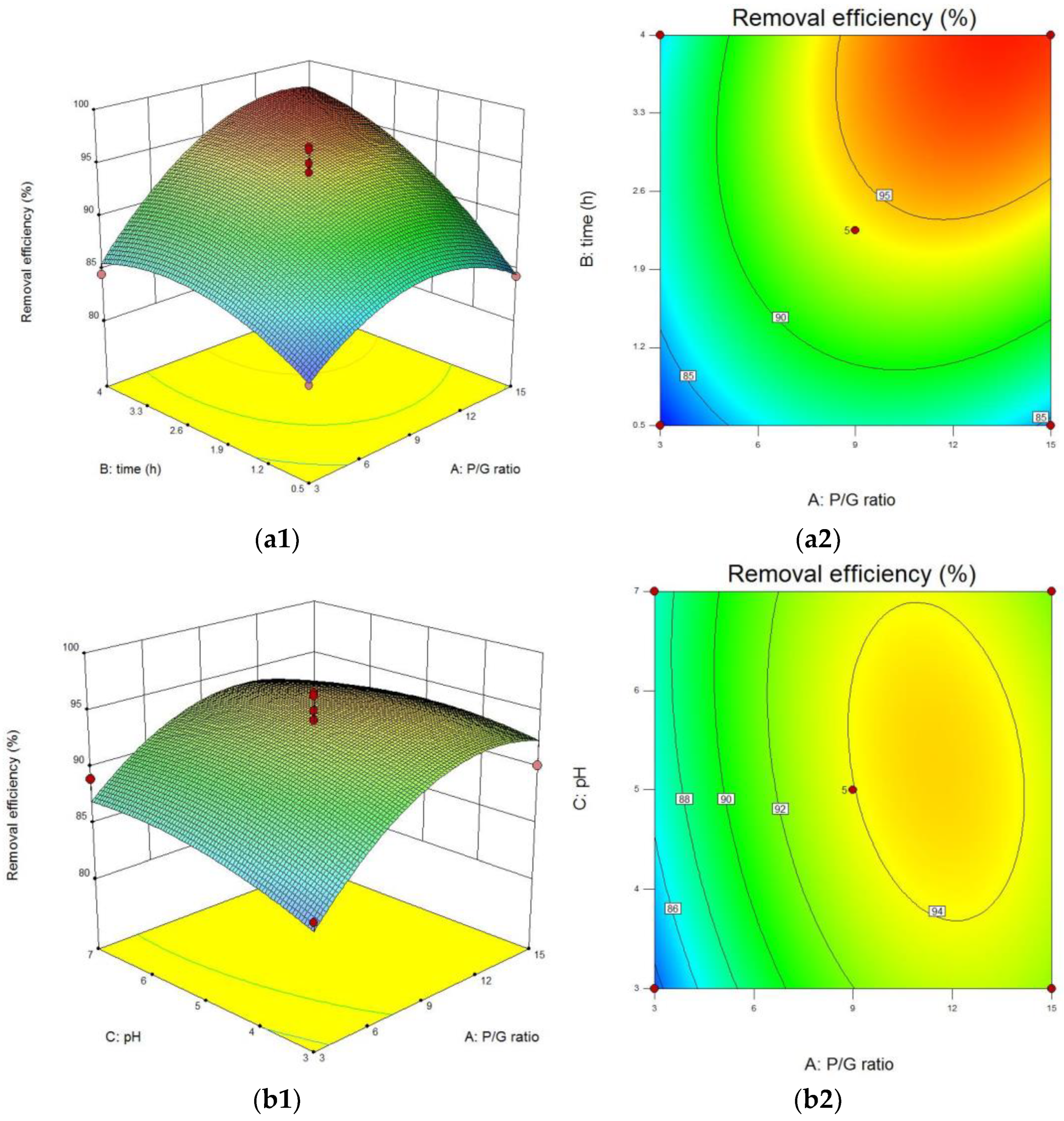 Polymers 15 00500 g003a Polymers 15 00500 g003a