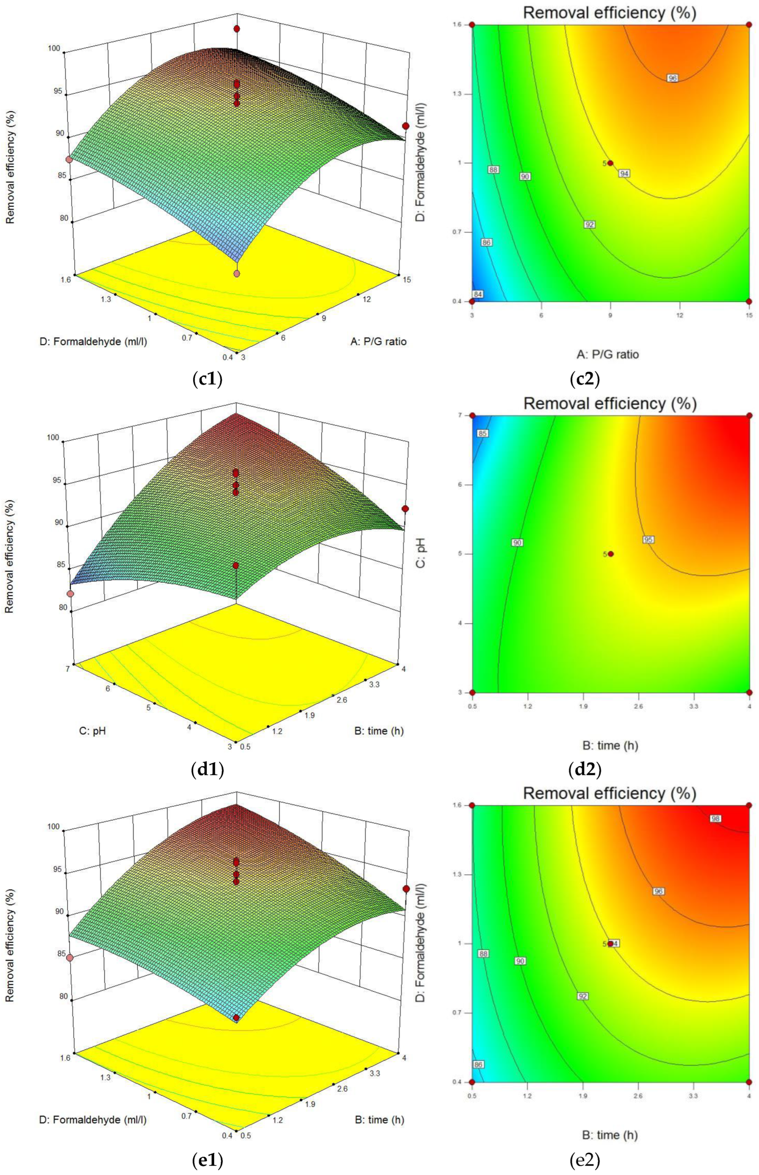 Polymers 15 00500 g003b Polymers 15 00500 g003b
