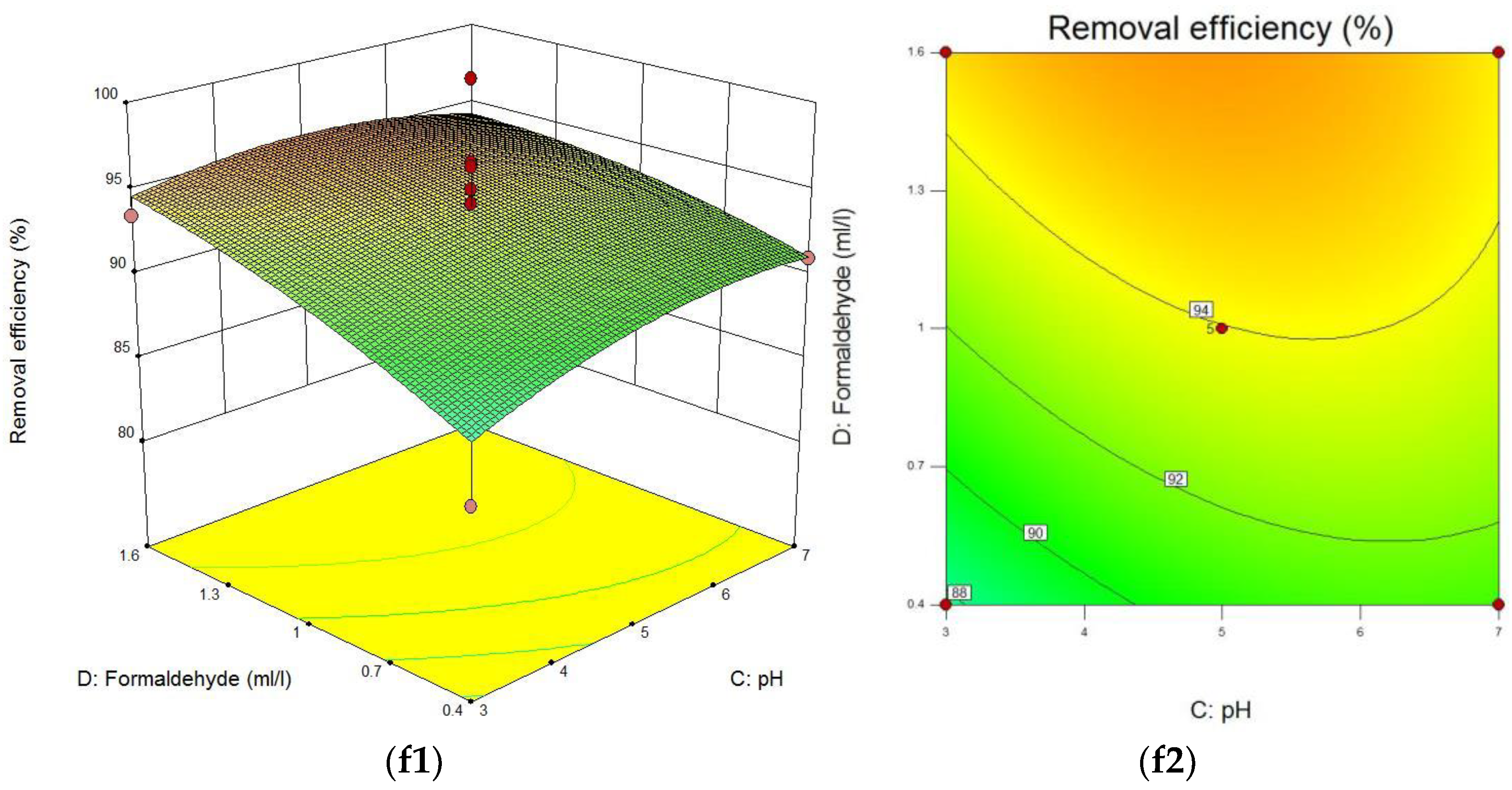 Polymers 15 00500 g003c Polymers 15 00500 g003c