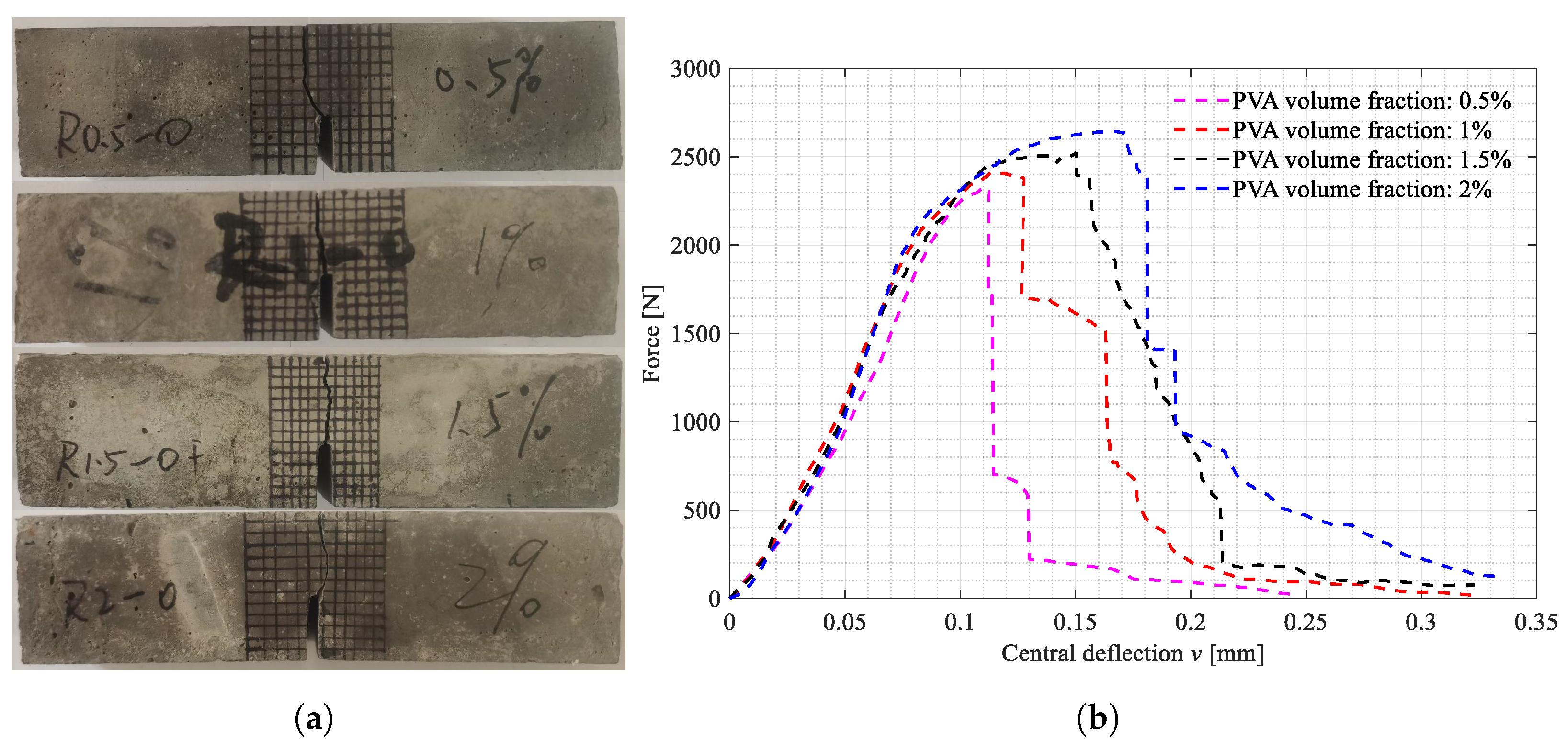 Polymers 15 00501 g007 Polymers 15 00501 g007