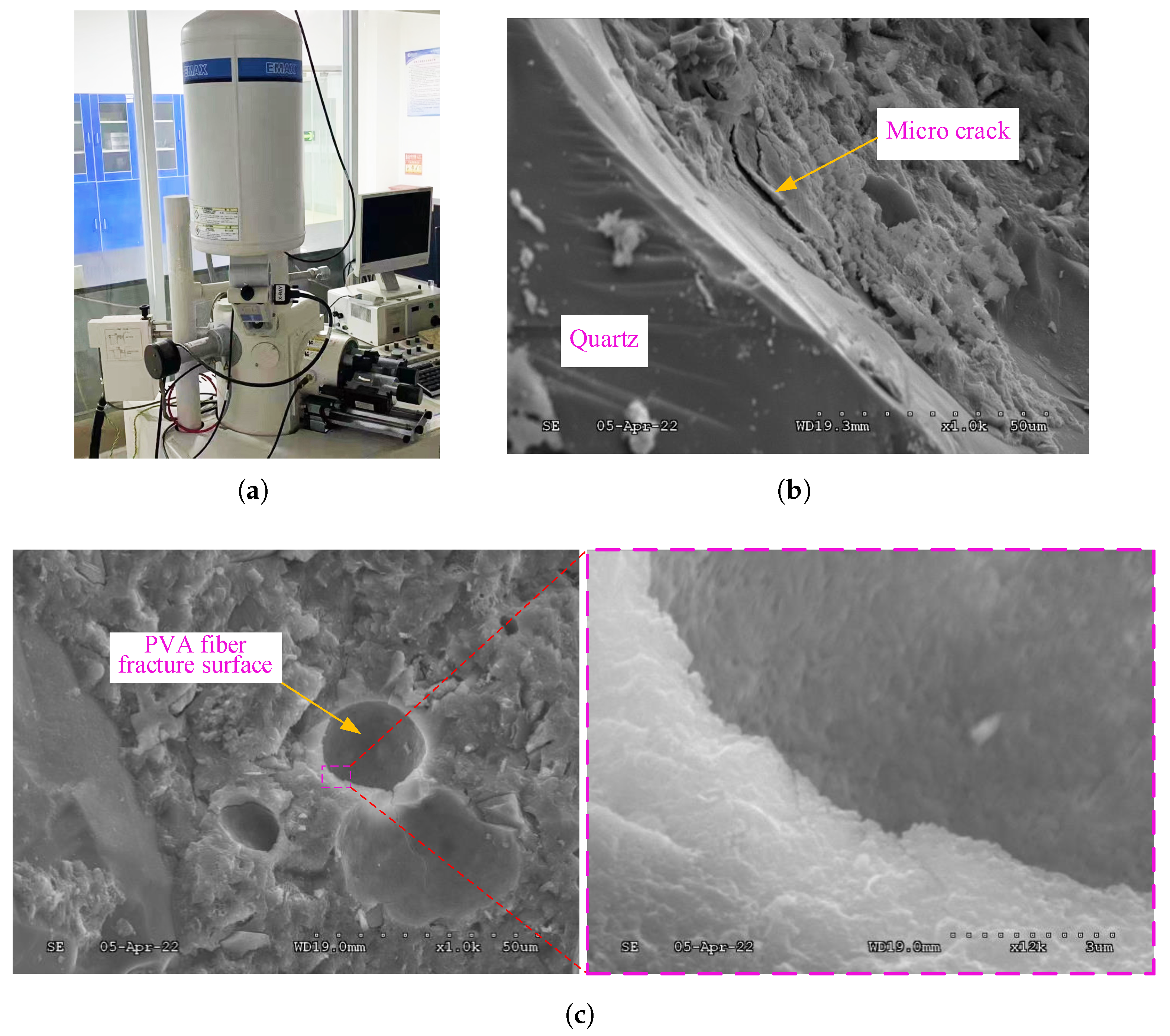 Polymers 15 00501 g011 Polymers 15 00501 g011