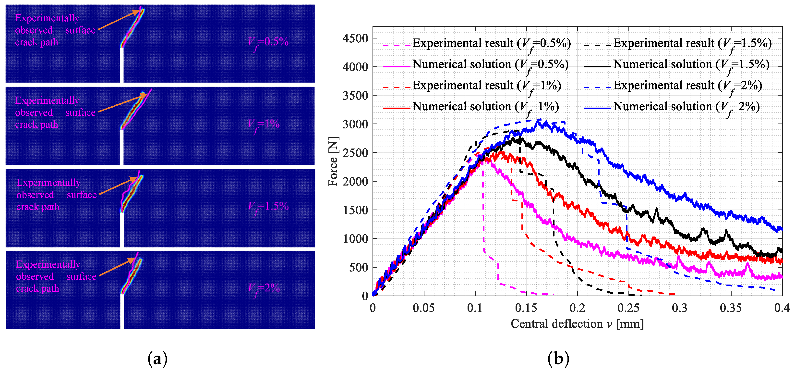 Polymers 15 00501 g013 Polymers 15 00501 g013