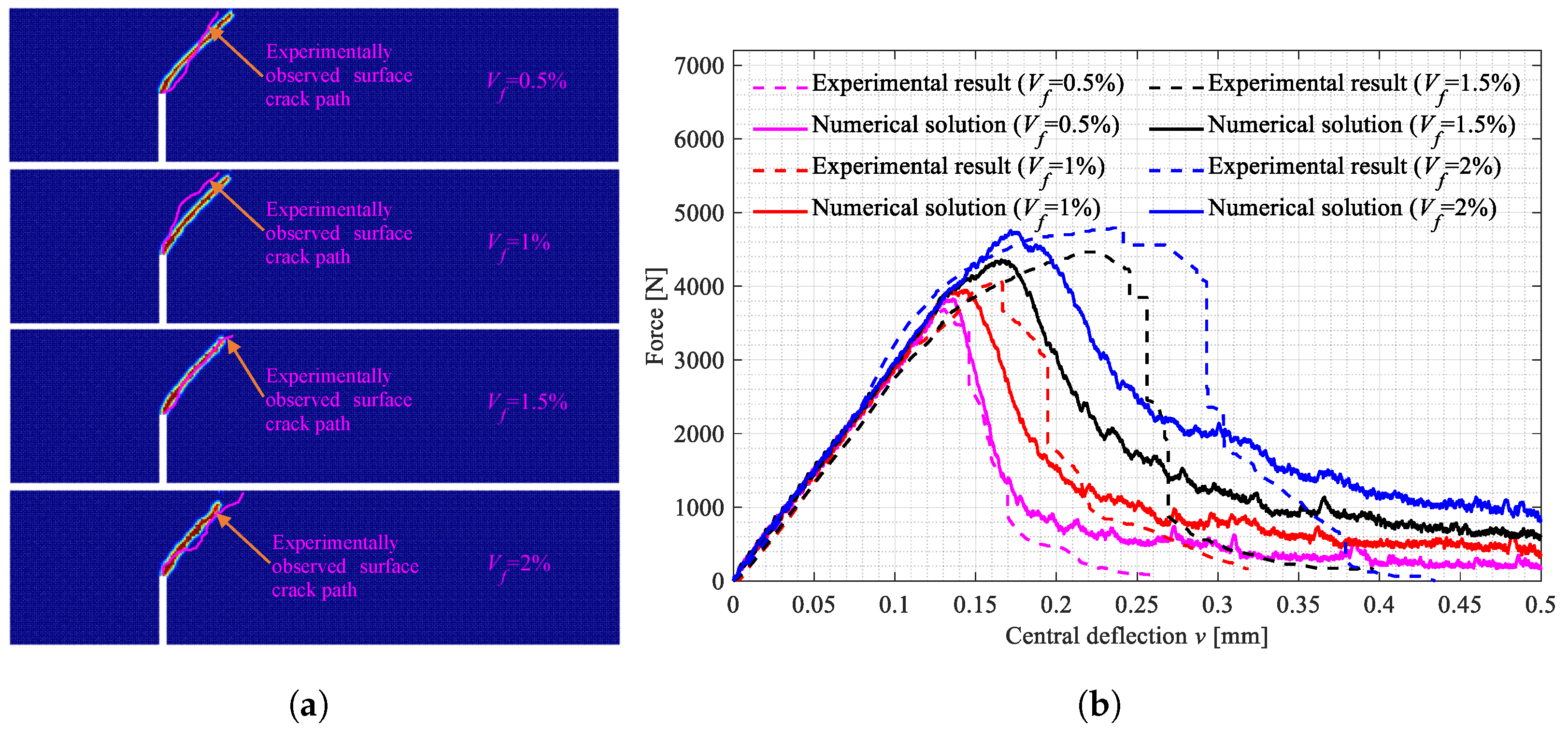 Polymers 15 00501 g014 Polymers 15 00501 g014