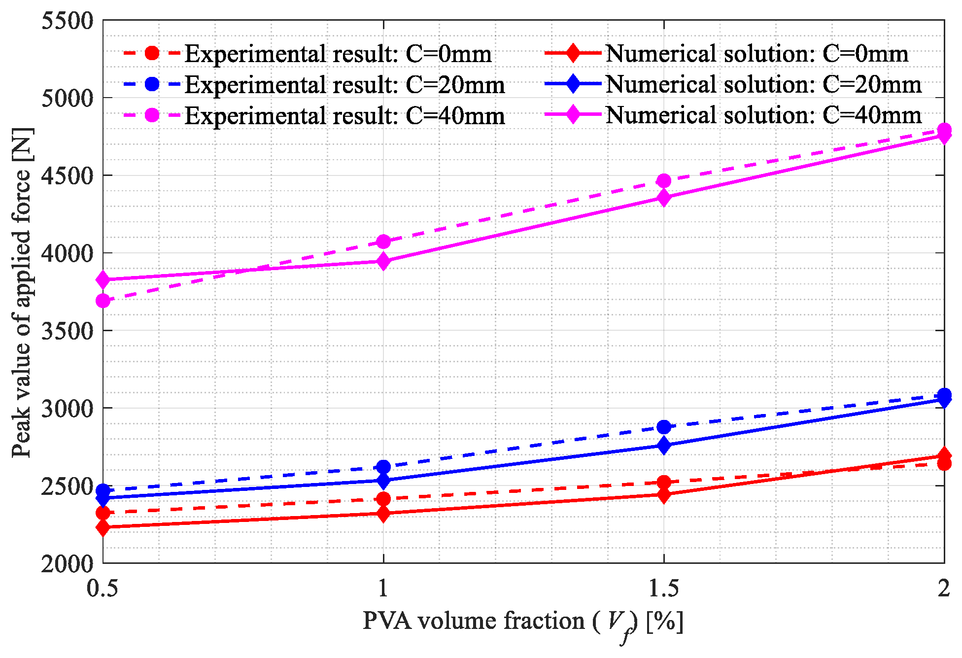 Polymers 15 00501 g015 Polymers 15 00501 g015