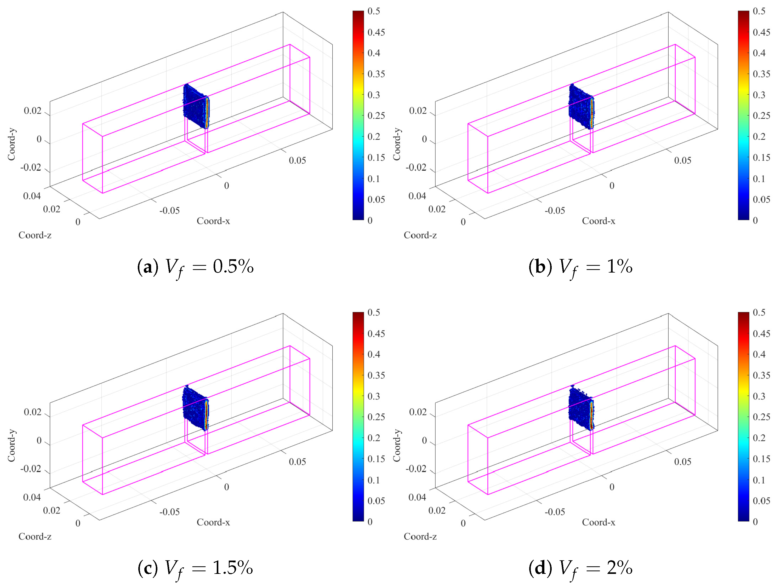 Polymers 15 00501 g0a1 Polymers 15 00501 g0a1