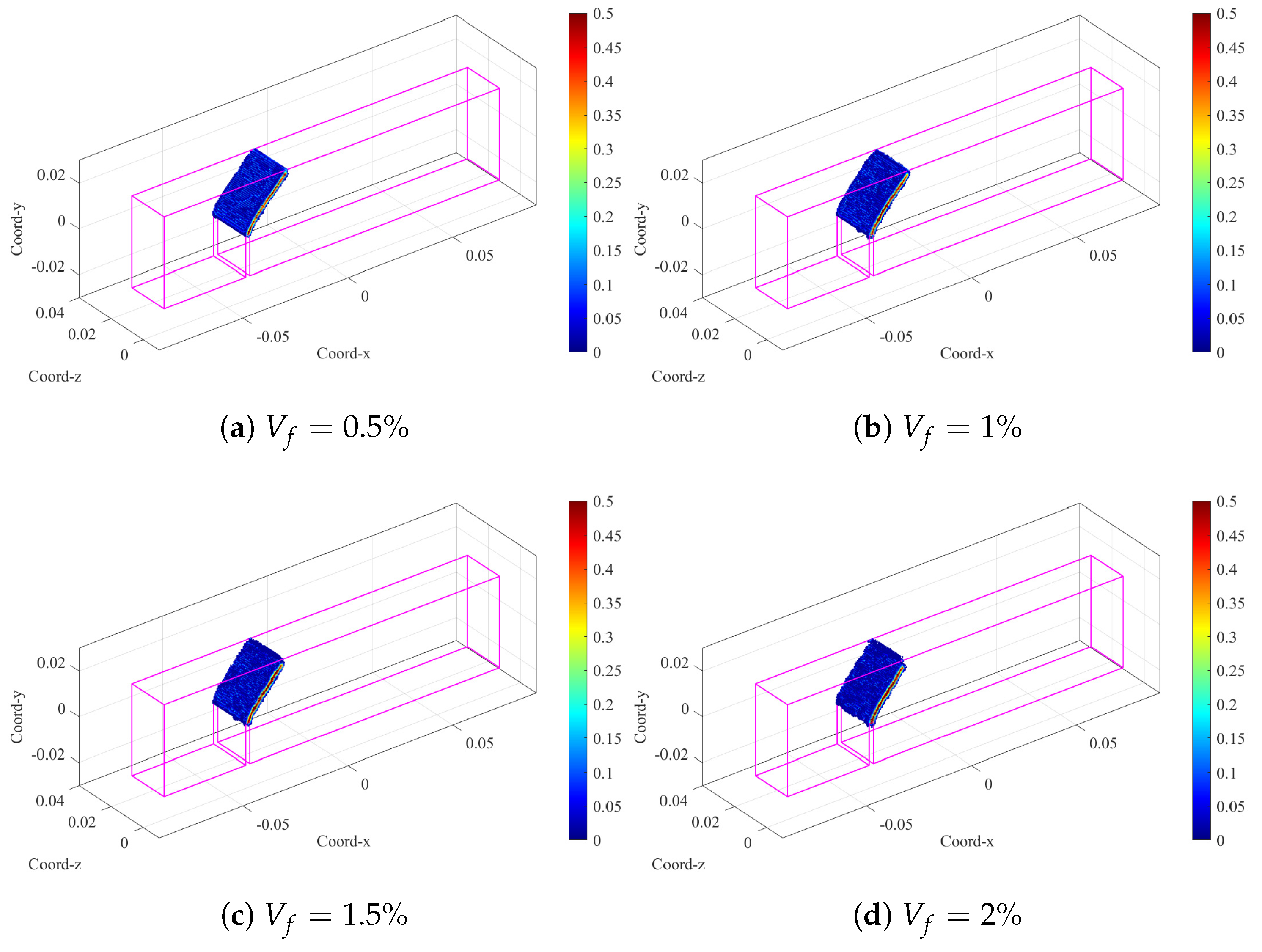 Polymers 15 00501 g0a3 Polymers 15 00501 g0a3