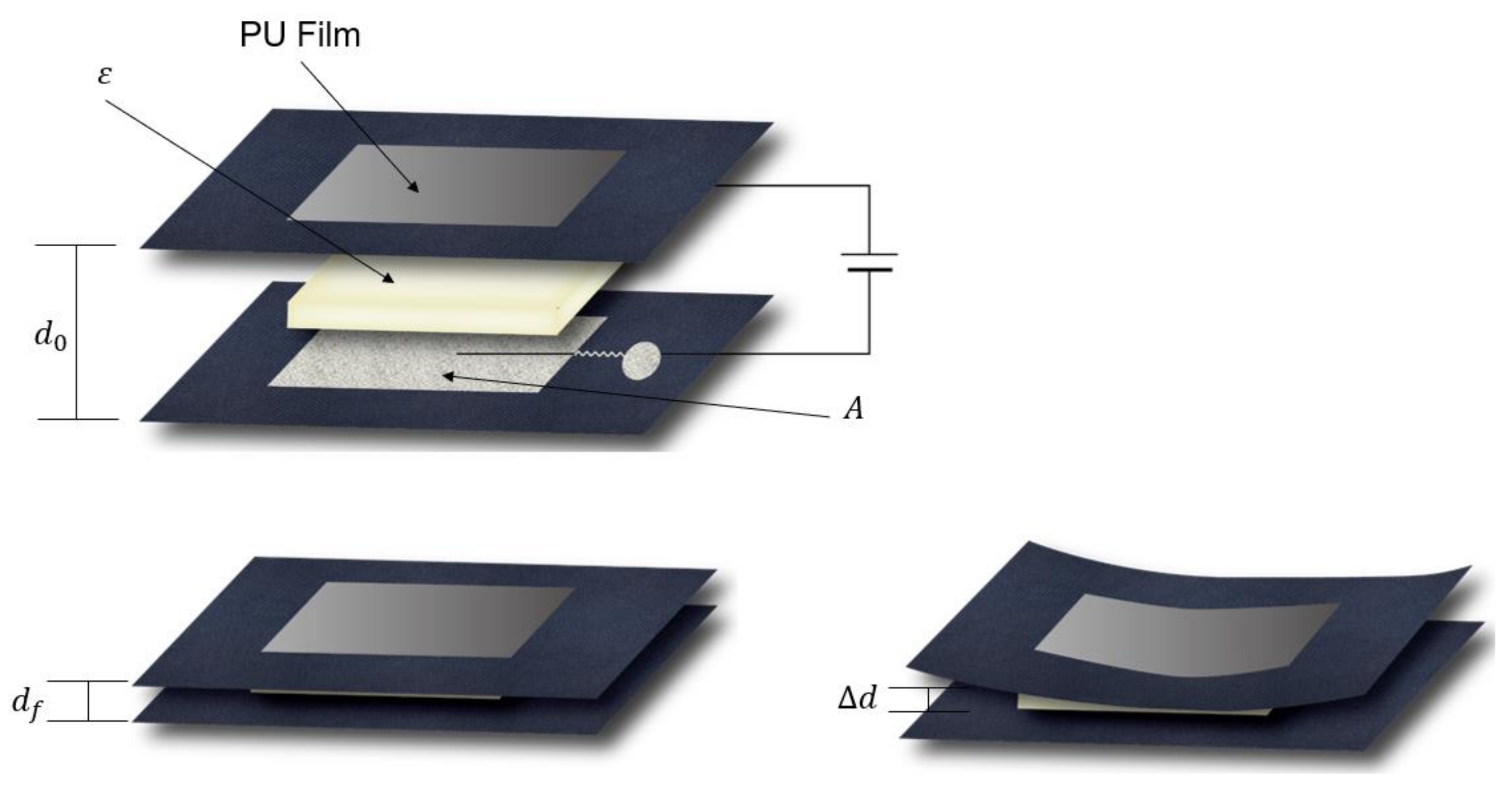 Polymers 15 00503 g001 Polymers 15 00503 g001