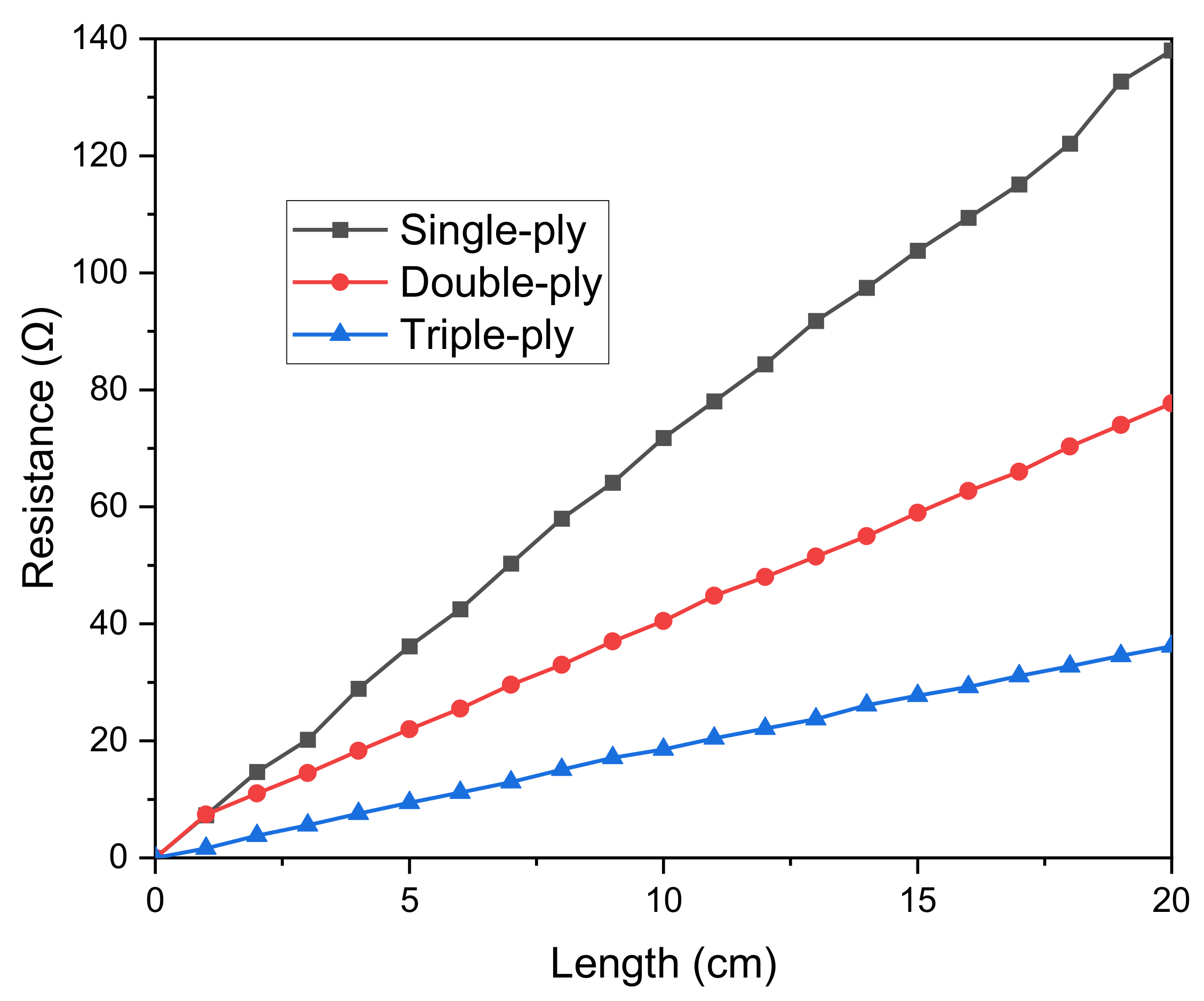 Polymers 15 00503 g002 Polymers 15 00503 g002