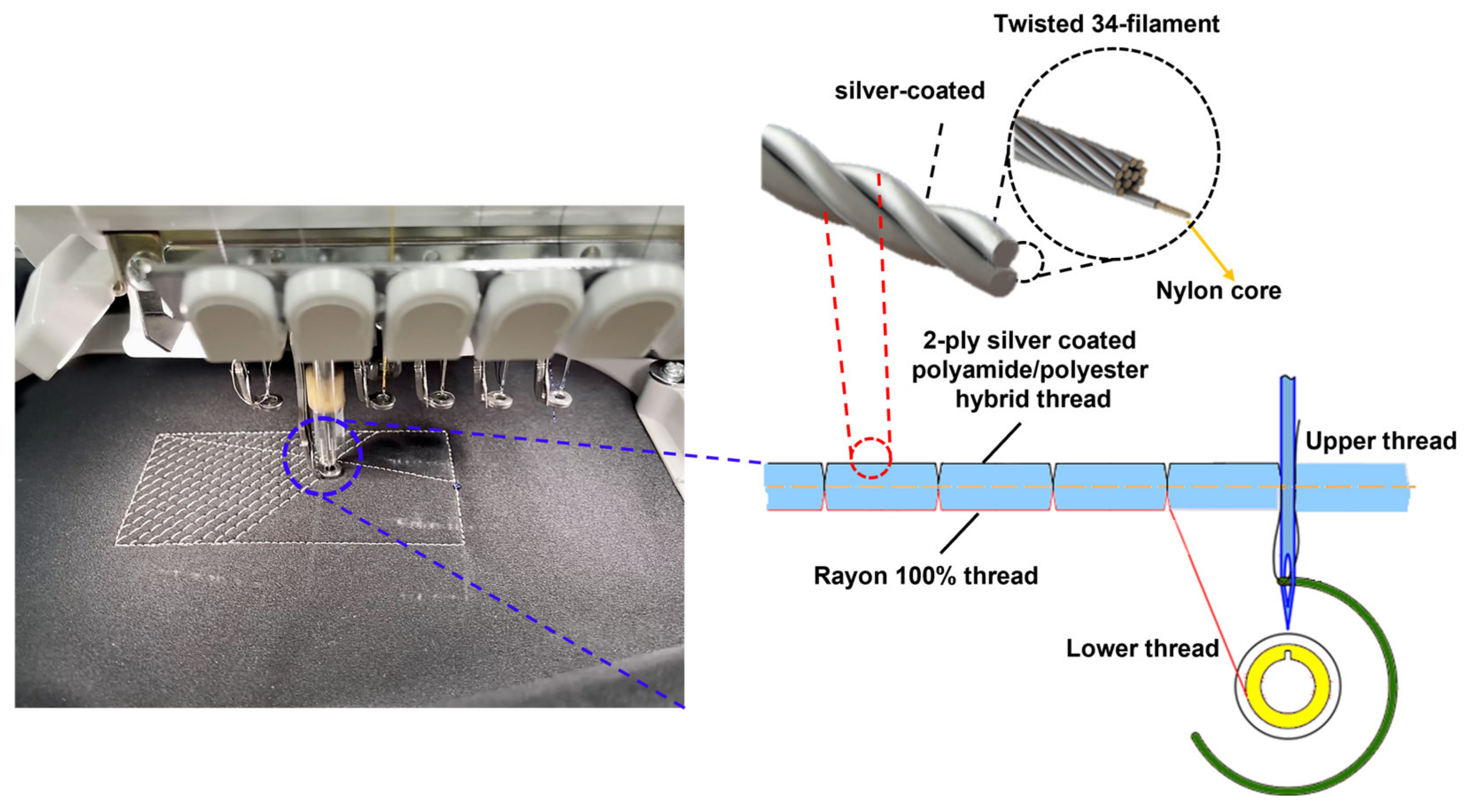 Polymers 15 00503 g003 Polymers 15 00503 g003