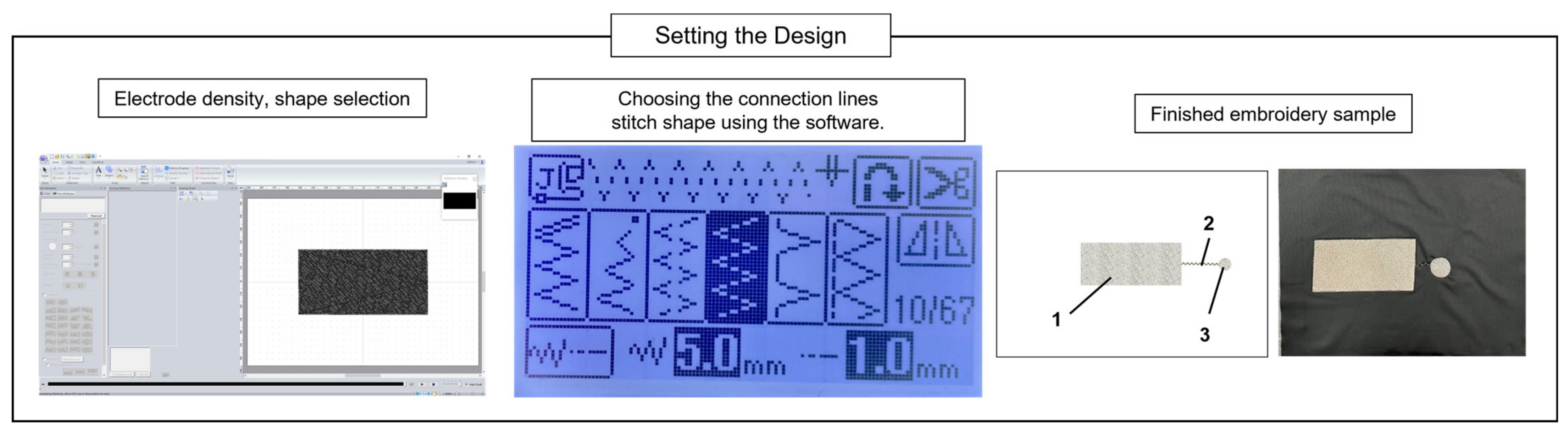 Polymers 15 00503 g007 Polymers 15 00503 g007