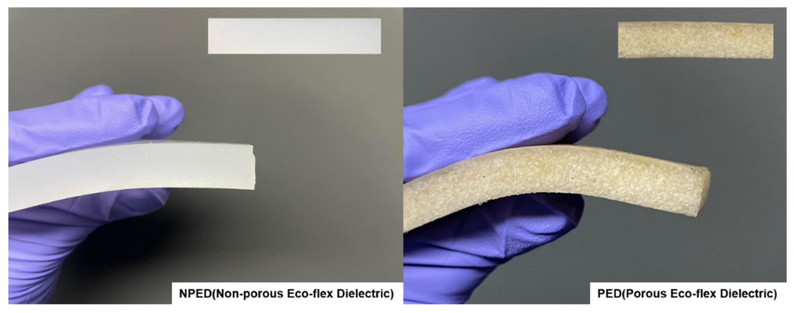 Polymers 15 00503 g009 Polymers 15 00503 g009