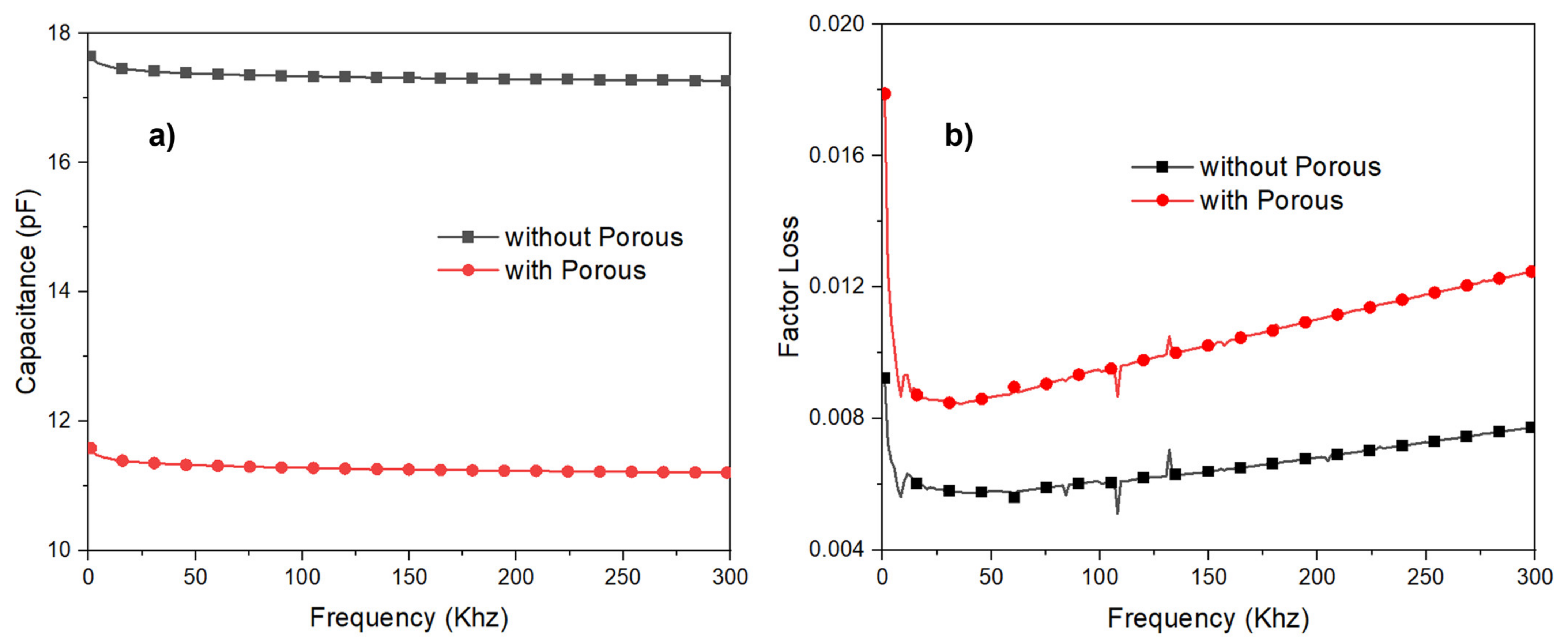 Polymers 15 00503 g012 Polymers 15 00503 g012