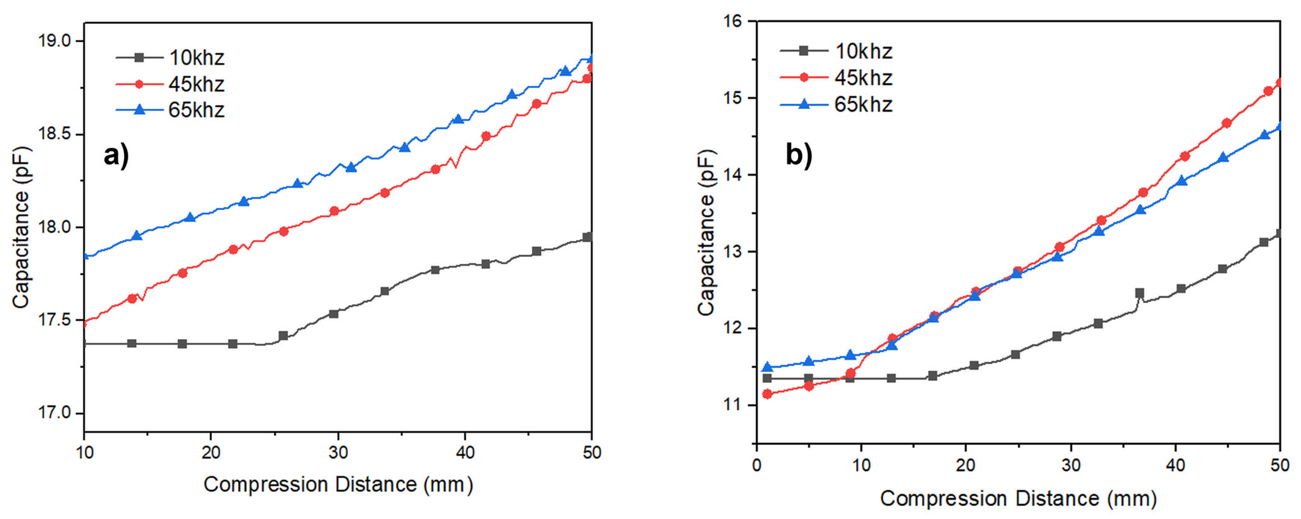 Polymers 15 00503 g013 Polymers 15 00503 g013