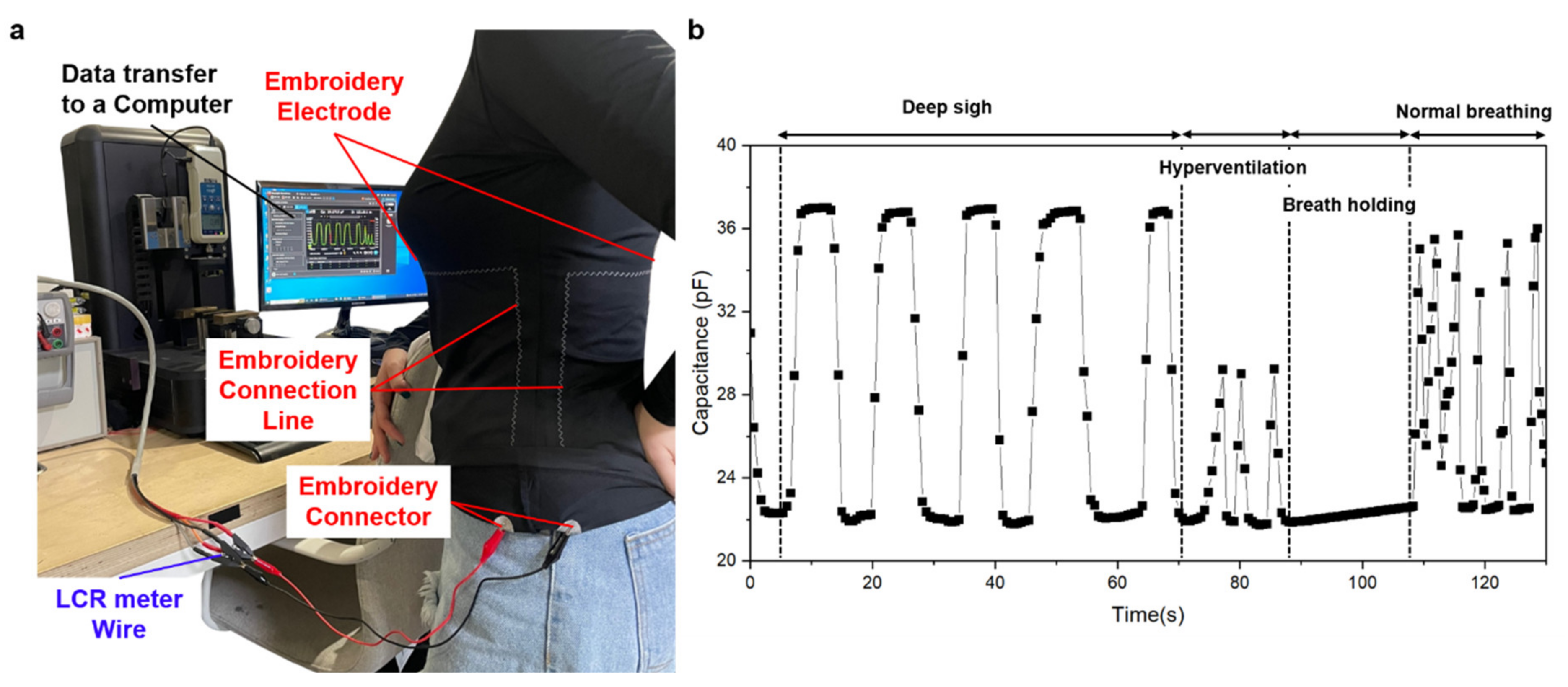 Polymers 15 00503 g015 Polymers 15 00503 g015