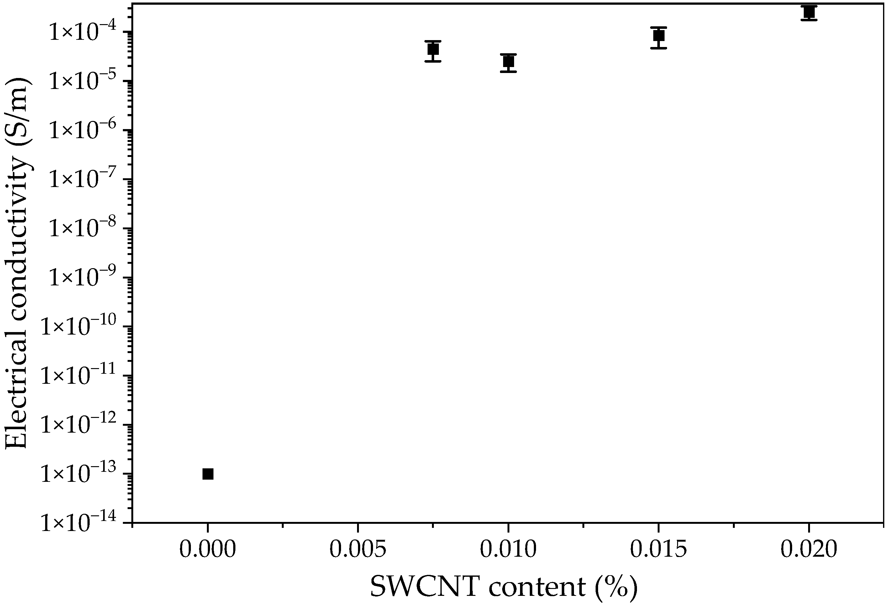 Polymers 15 00506 g002 Polymers 15 00506 g002