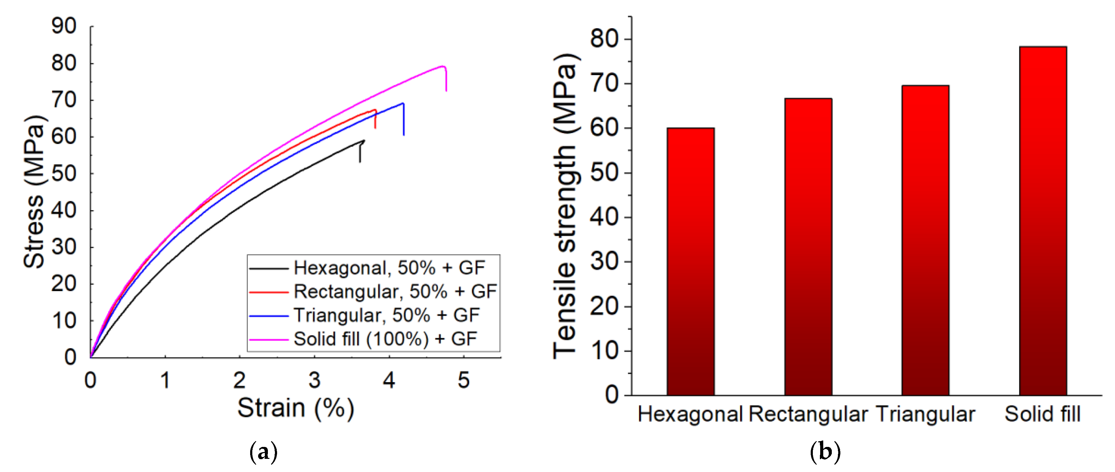 Polymers 15 00507 g013