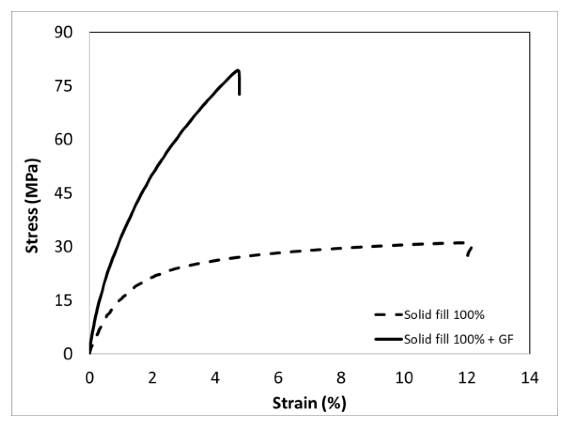 Polymers 15 00507 g014