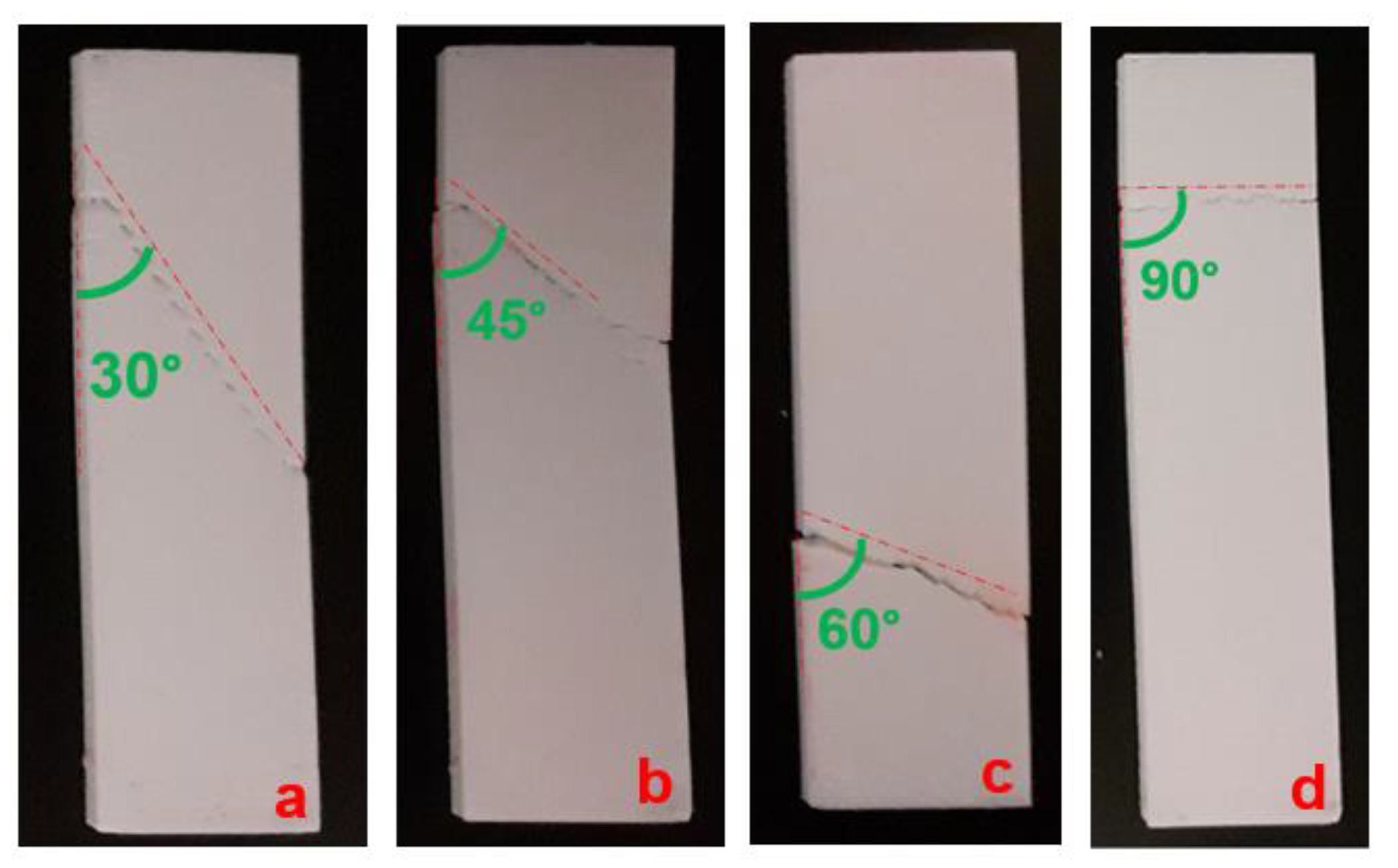 Polymers 15 00507 g018