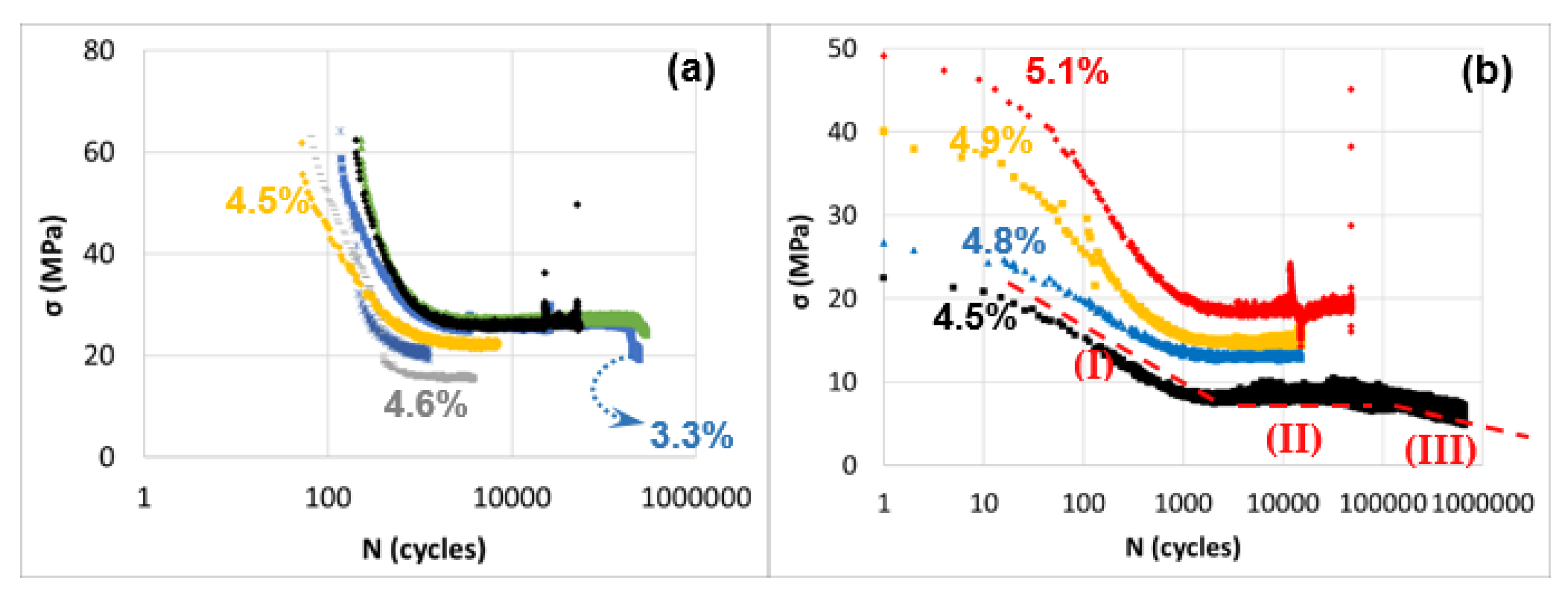 Polymers 15 00507 g020