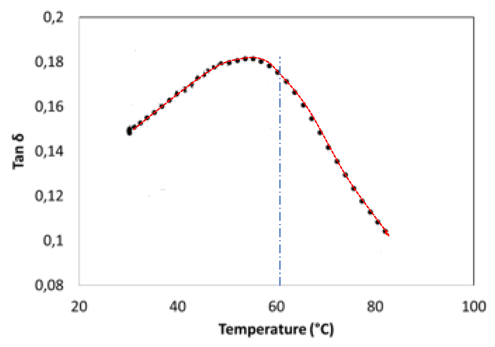 Polymers 15 00507 g023